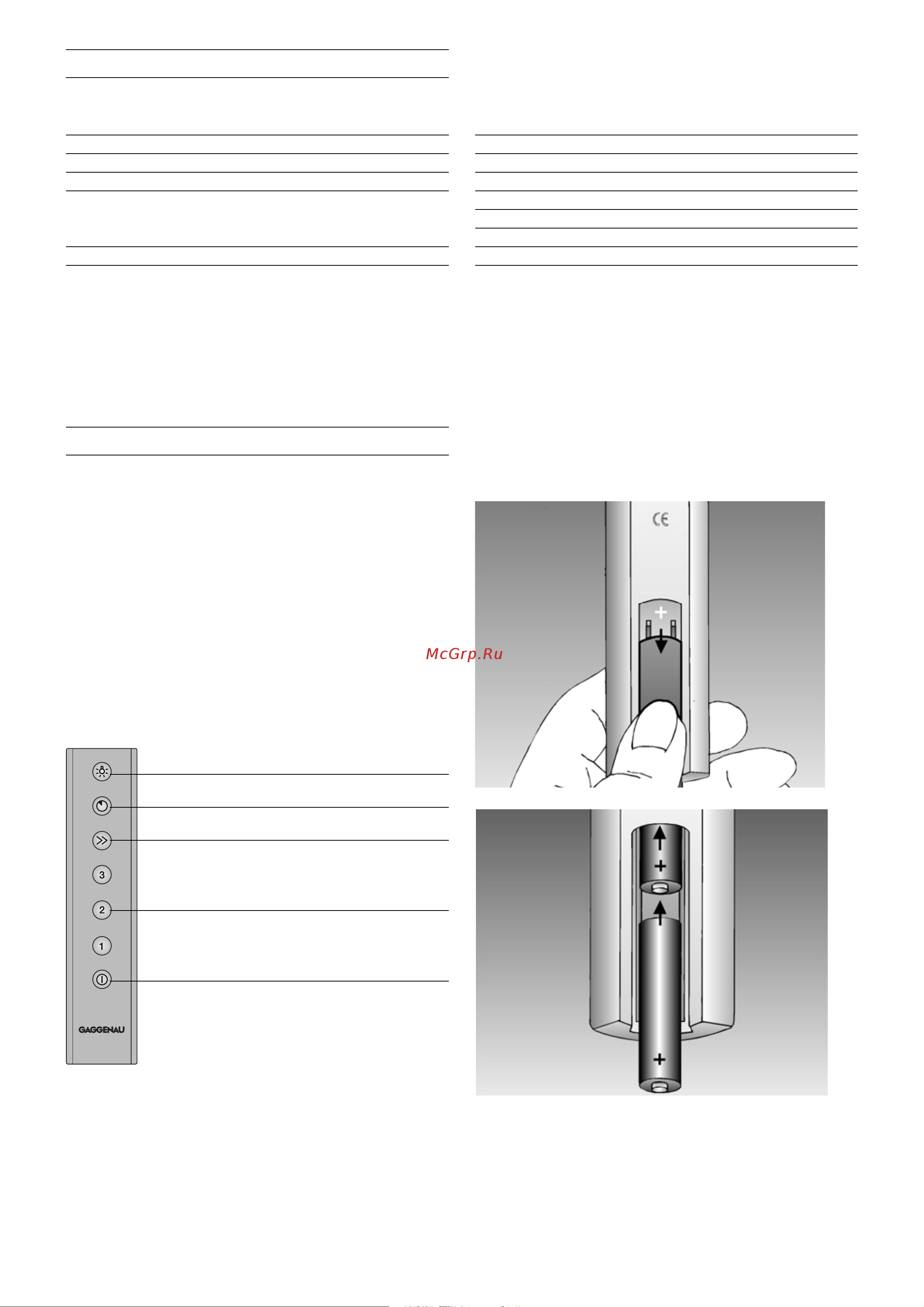 Gaggenau AC 482 181 [35/44] Uzaktan kumanda