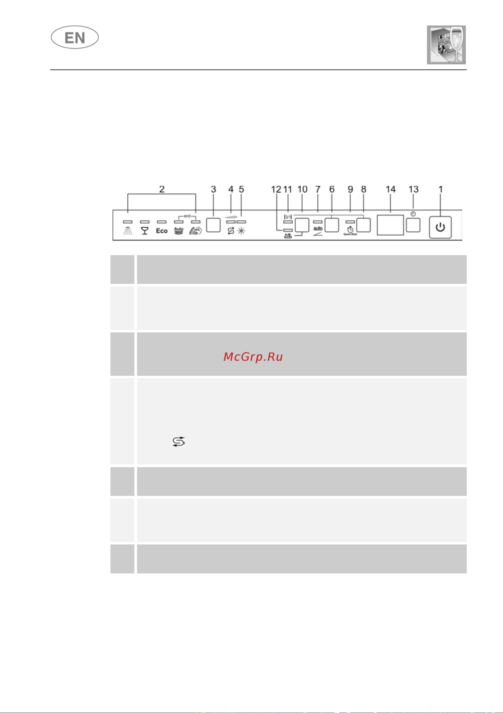 Fulgor Milano FDW 8293 Pto [36/132] User instructions
