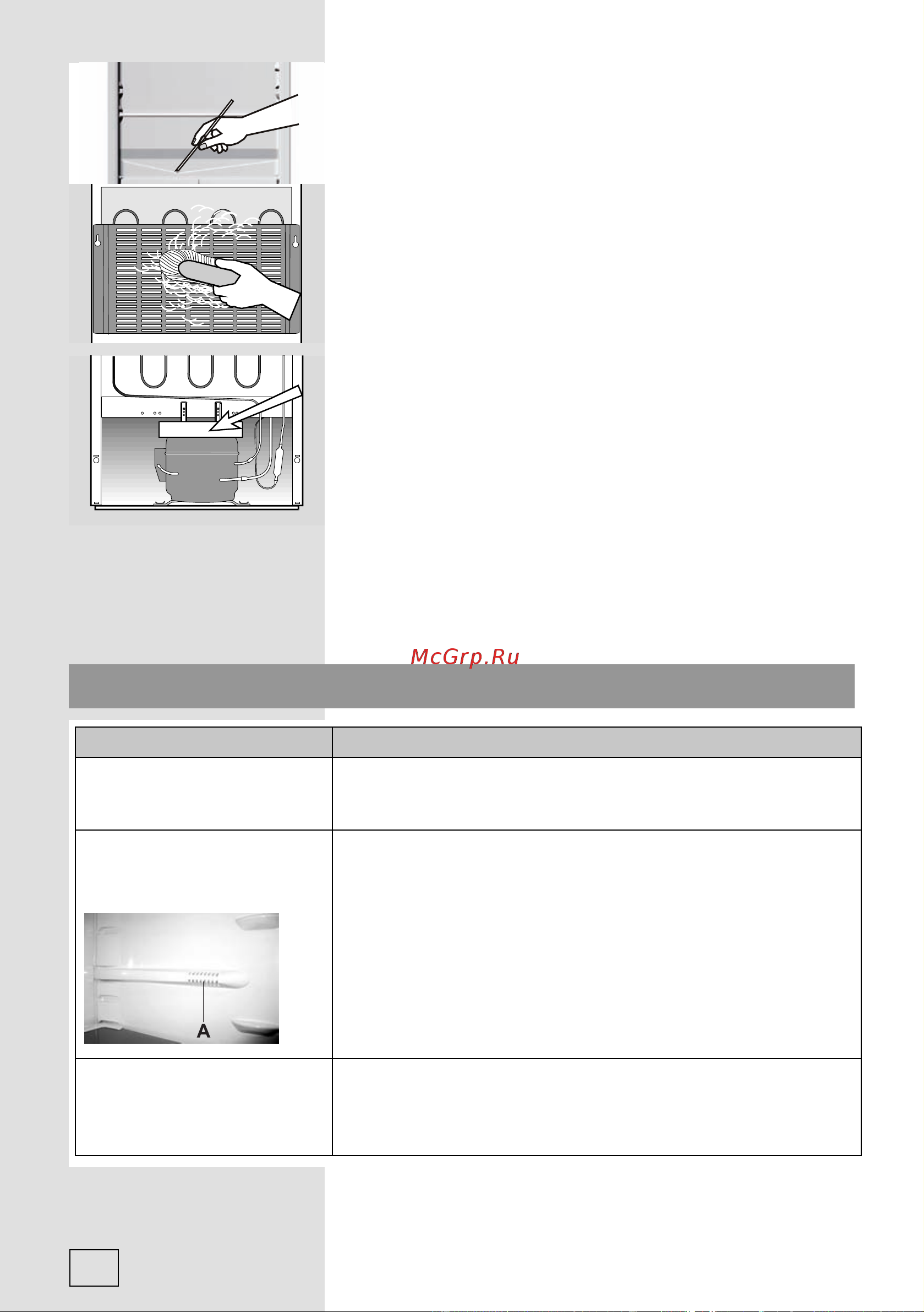 Fulgor Milano FBC 352 NF ED [46/152] Troubleshooting guide