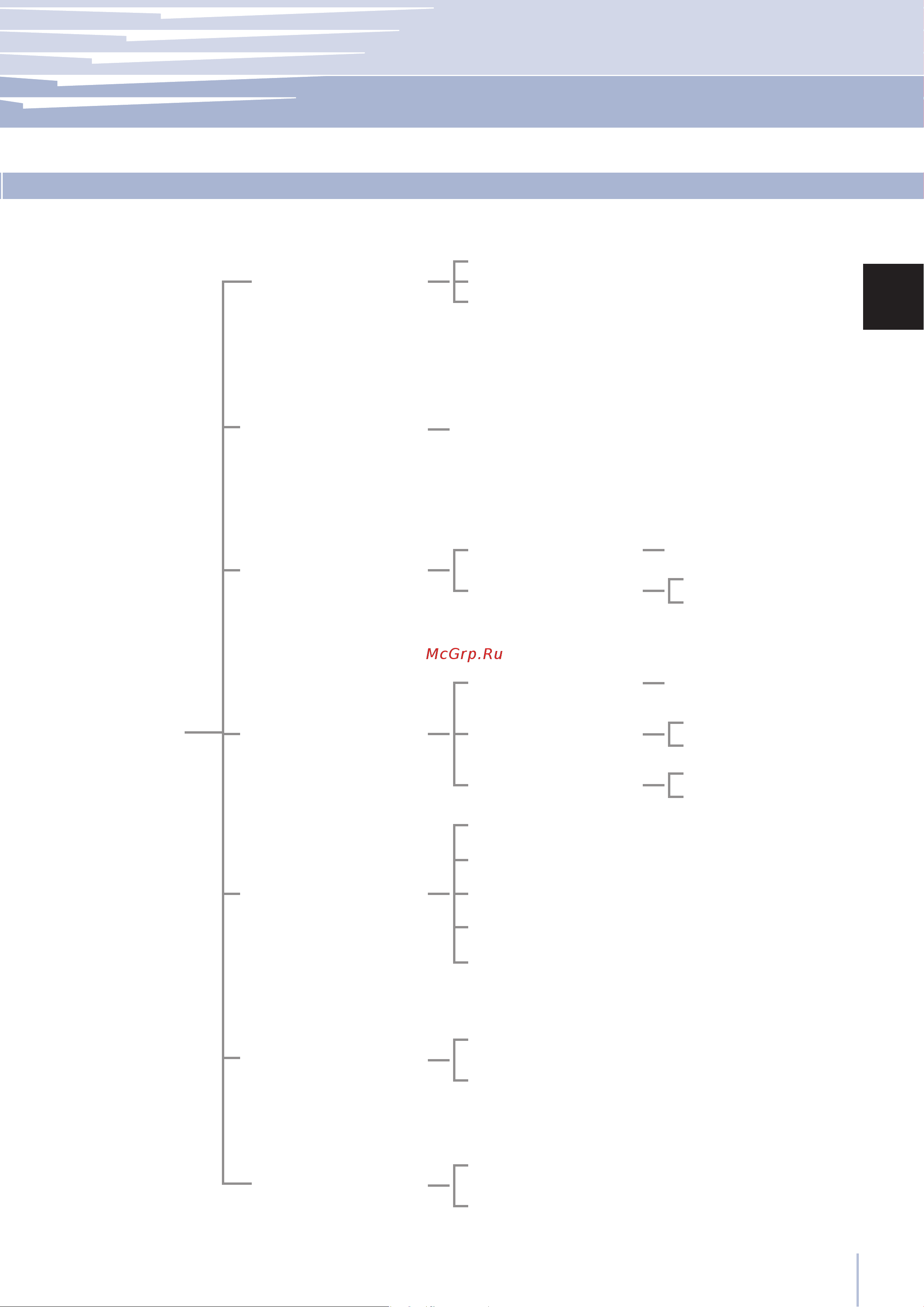 FHIABA S8990FR6 [25/26] Fhiaba access menu map