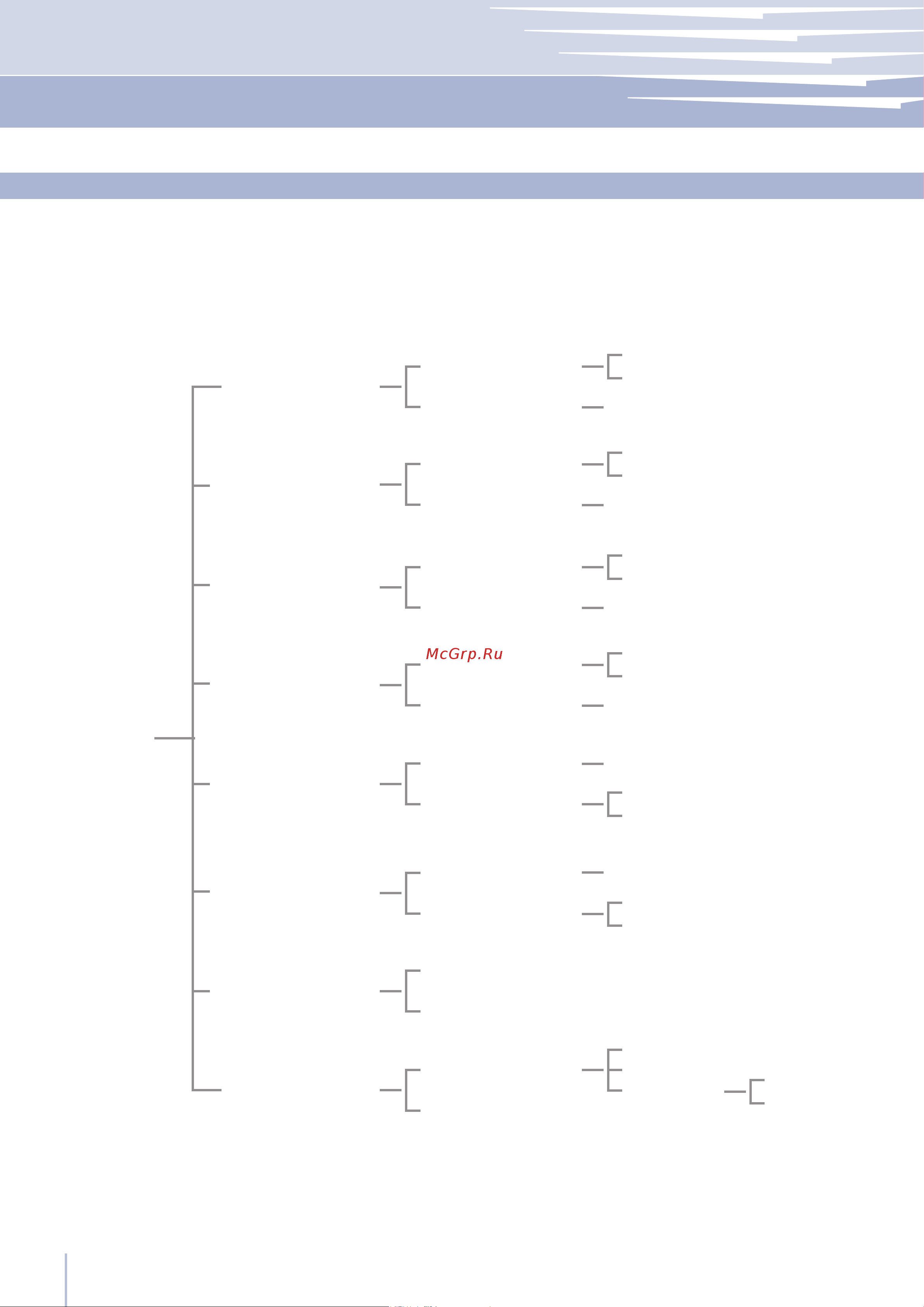 FHIABA S7490HWT3 [24/26] Fhiaba access menu map