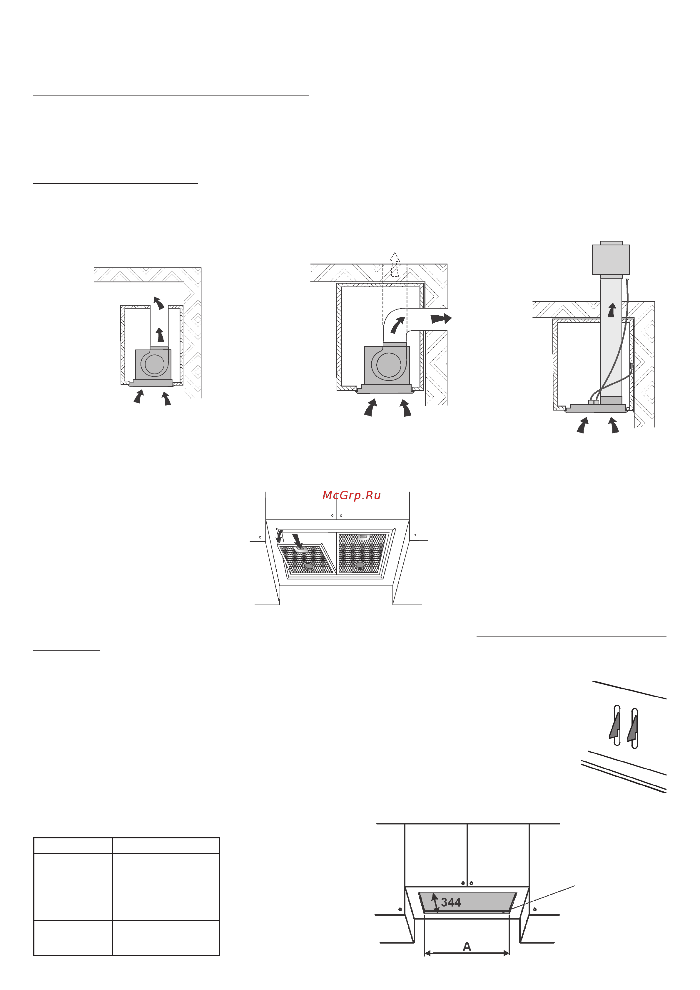 De Dietrich DHG577XP1 [10/48] Description of the appliance