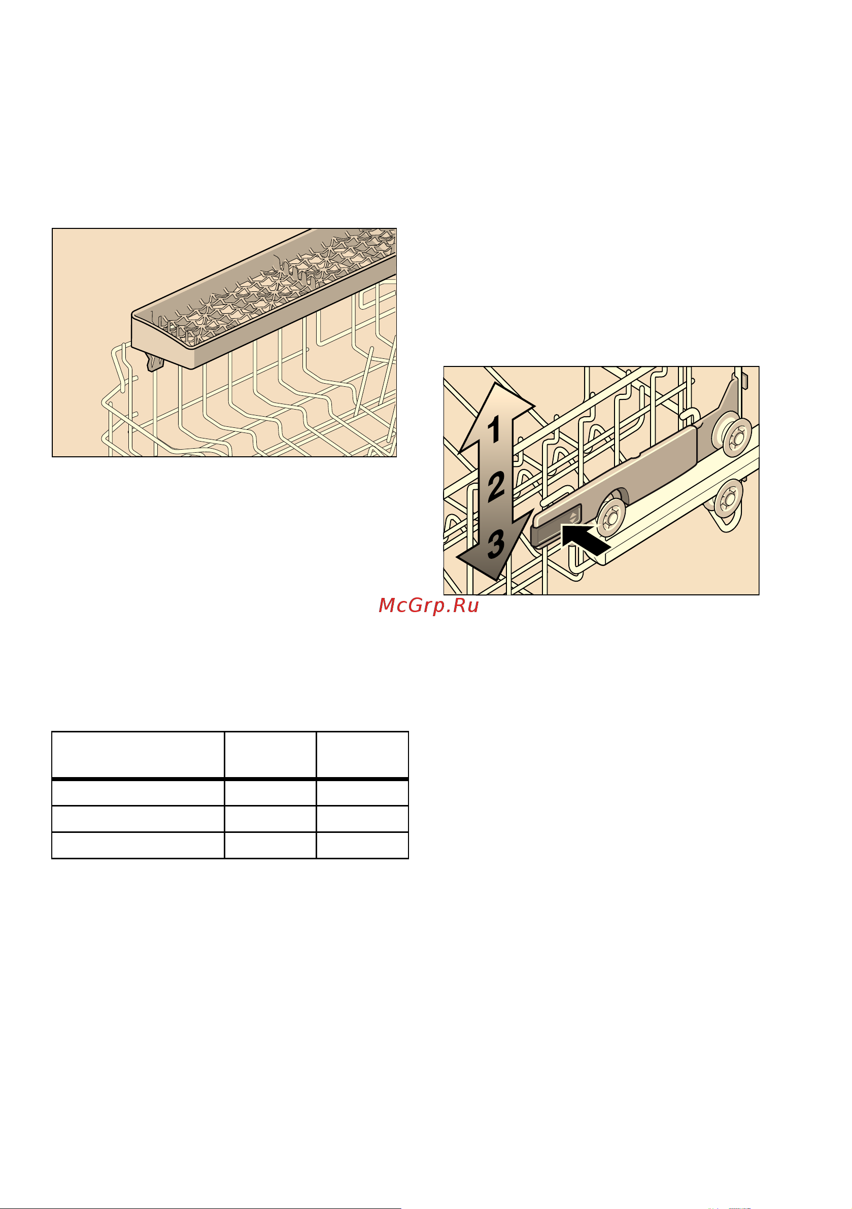 Bosch SPV53X90RU [19/50] Bepx op a c o o ca opa