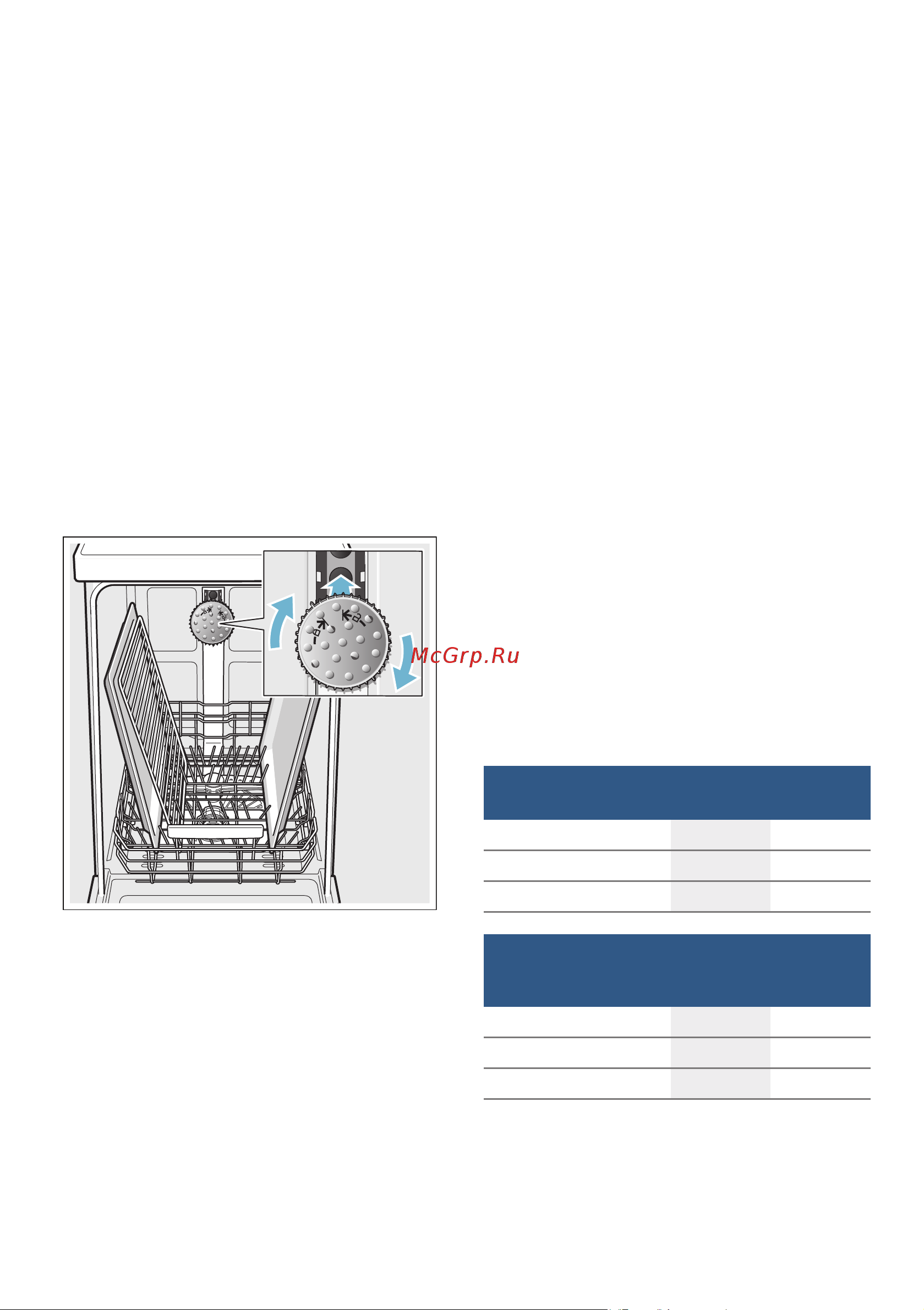Bosch SMV44GX00R [22/54] Paзбpызгивaющaя гoлoвкa для мoйки пpoтивнeй
