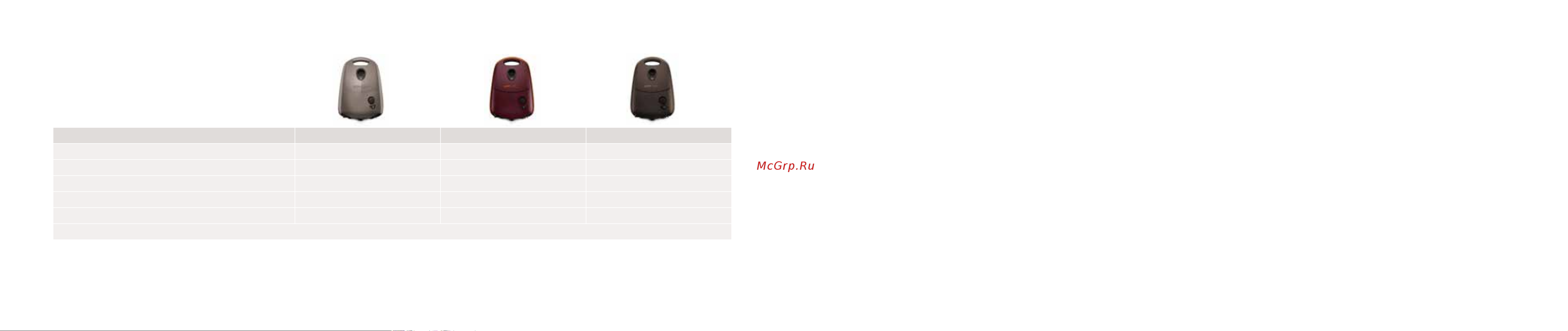 Bork V710 BR [9/14] Внимание вследствие постоянного совершен ствования продукции производитель сохраняет за собой право на внесение изменений в кон струкцию комплектацию и технические характе ристики новейшую версию данного руководства можно посмотреть на сайте bork ru