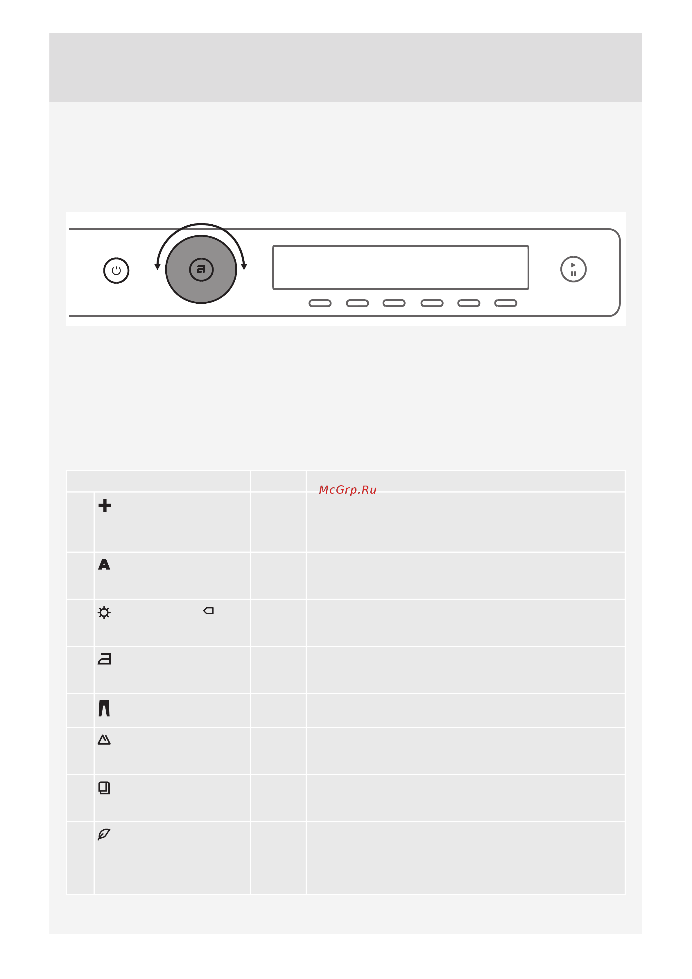 Asko T608HX.W [20/52] Шаг 4