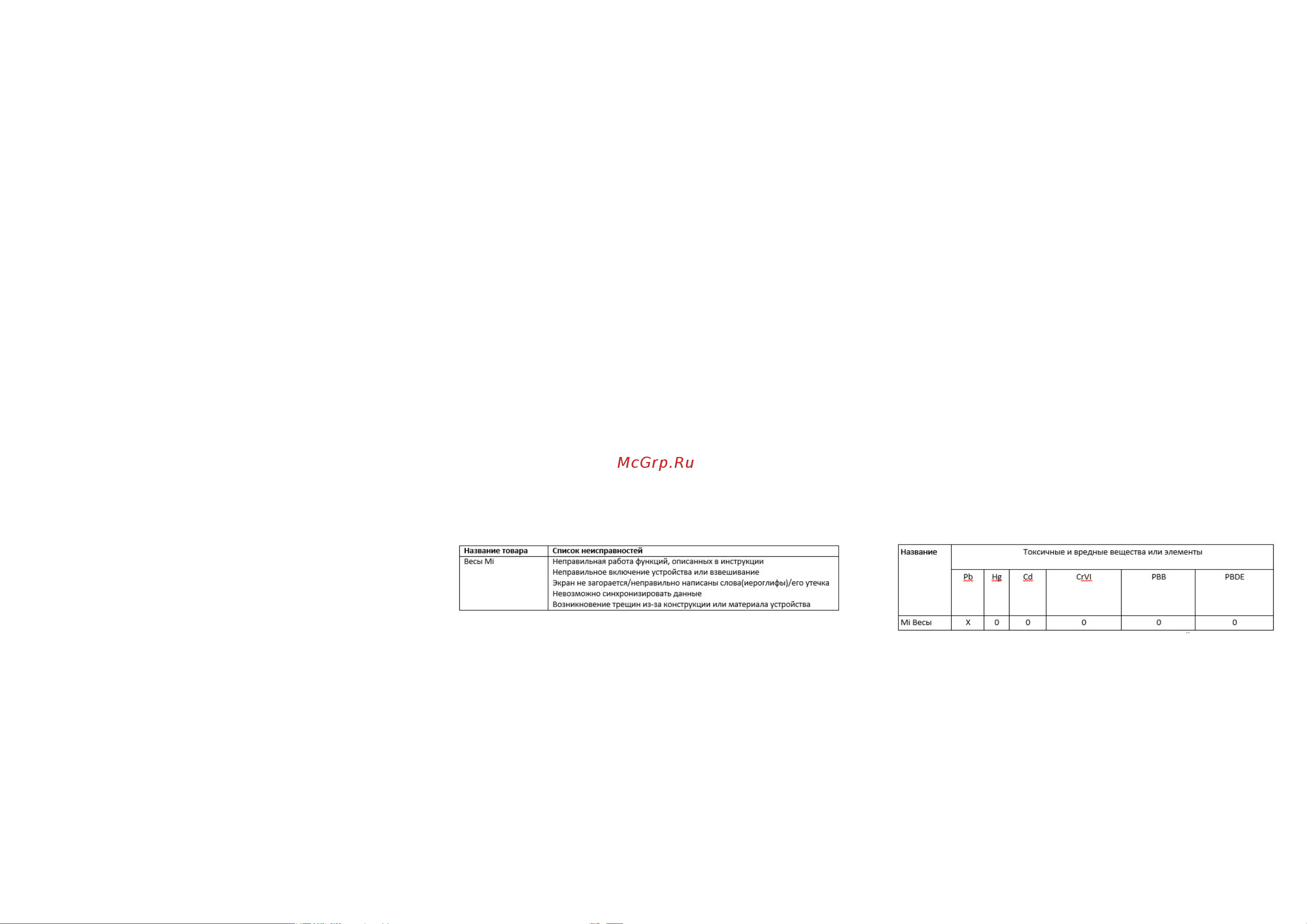 Xiaomi Smart Scale 2 XMTZC02HM [2/2] Xiaomi mi com
