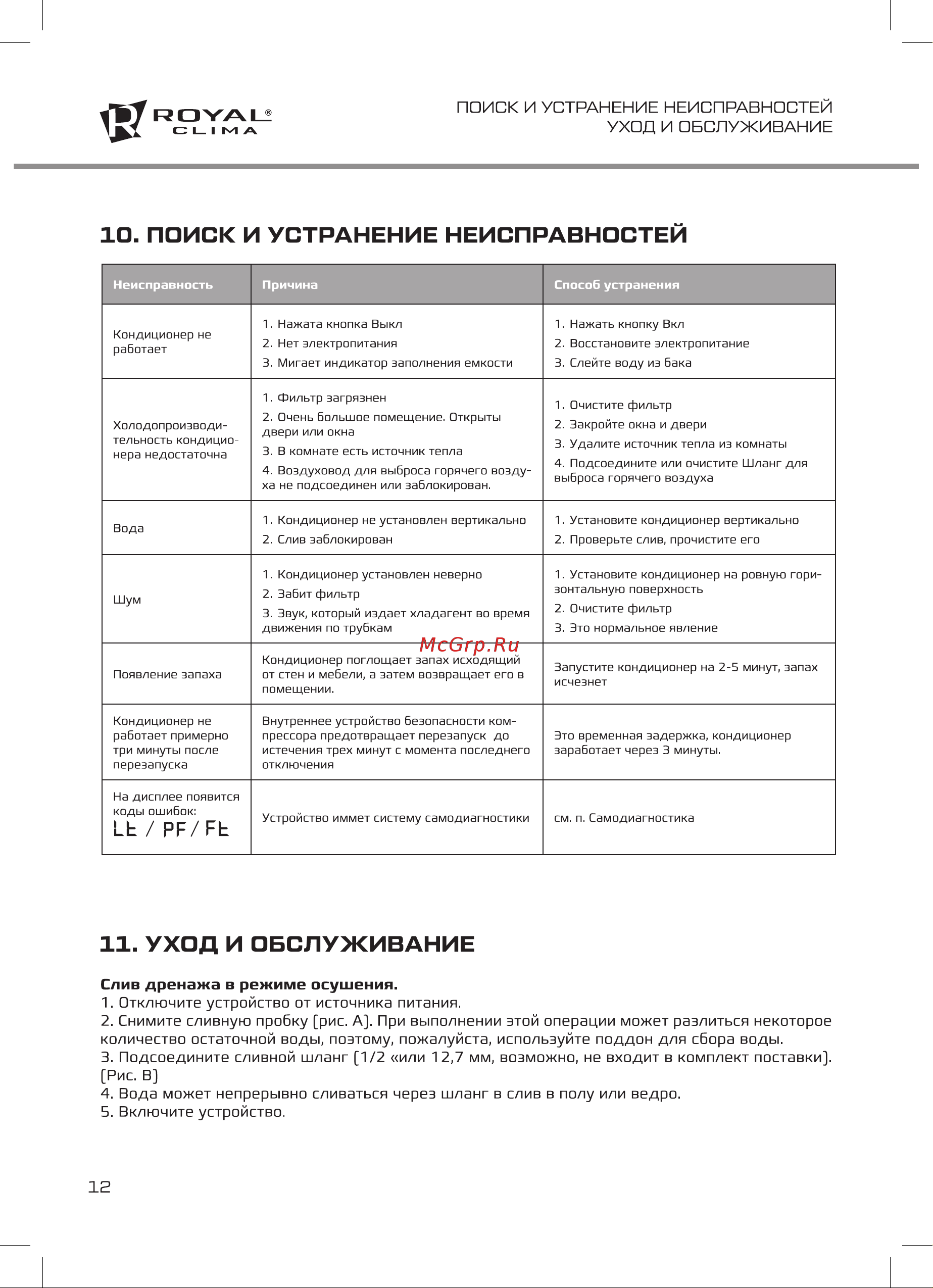 Royal Clima AMICO Руководство по эксплуатации онлайн [12/16] 773910