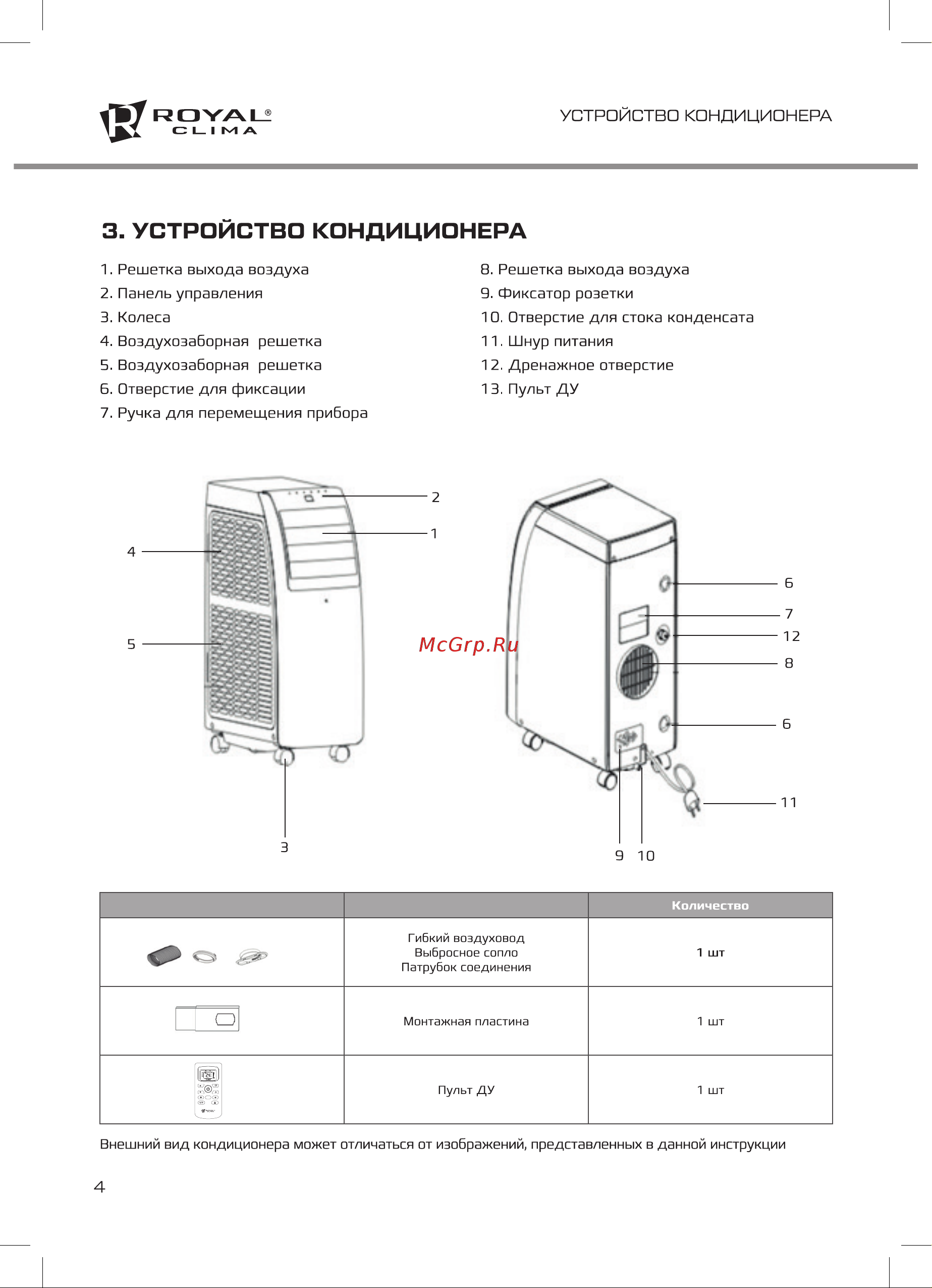 Royal Clima AMICO Руководство по эксплуатации онлайн [4/16] 773910