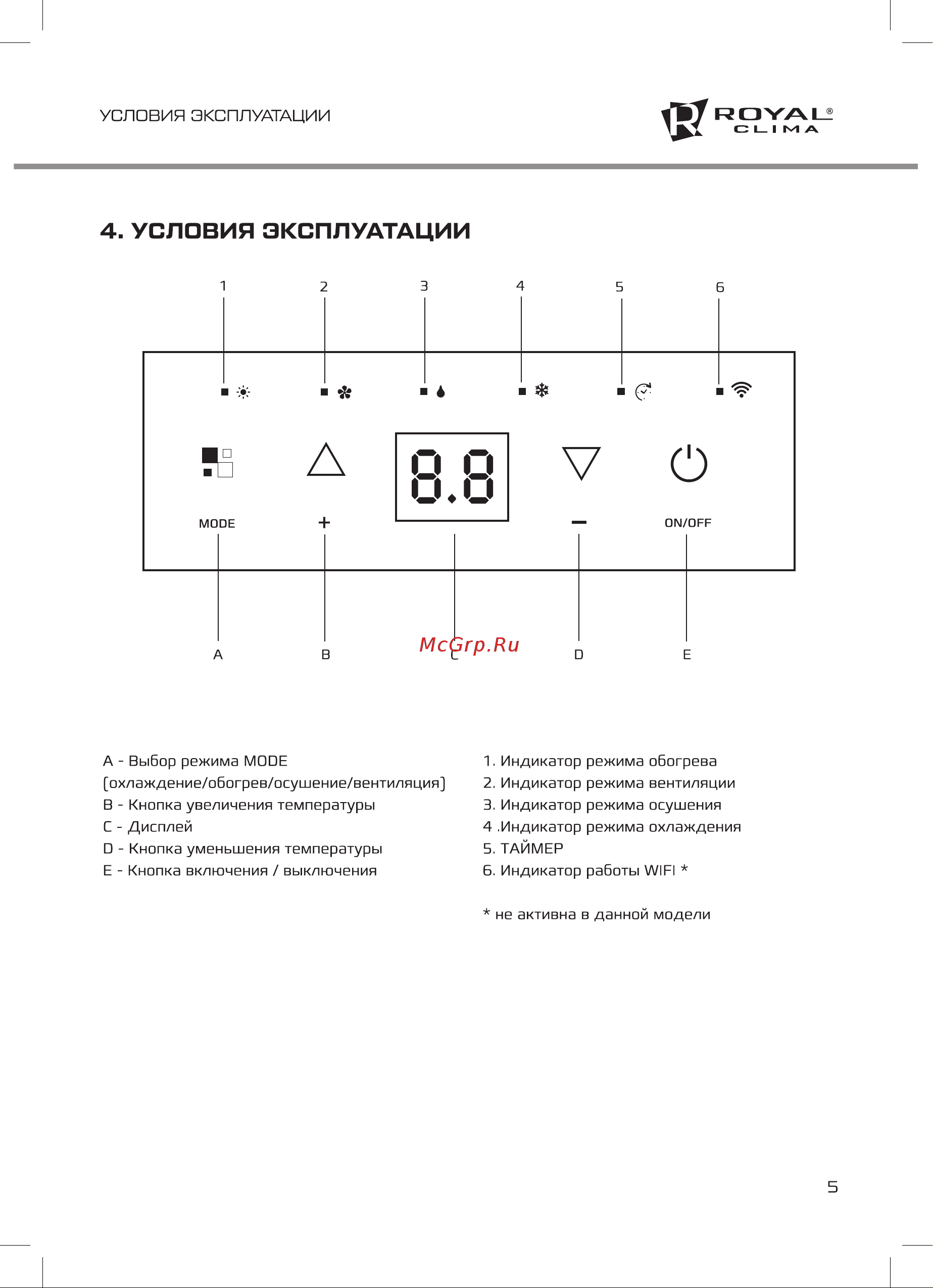 Royal Clima AMICO Руководство по эксплуатации онлайн [5/16] 773910