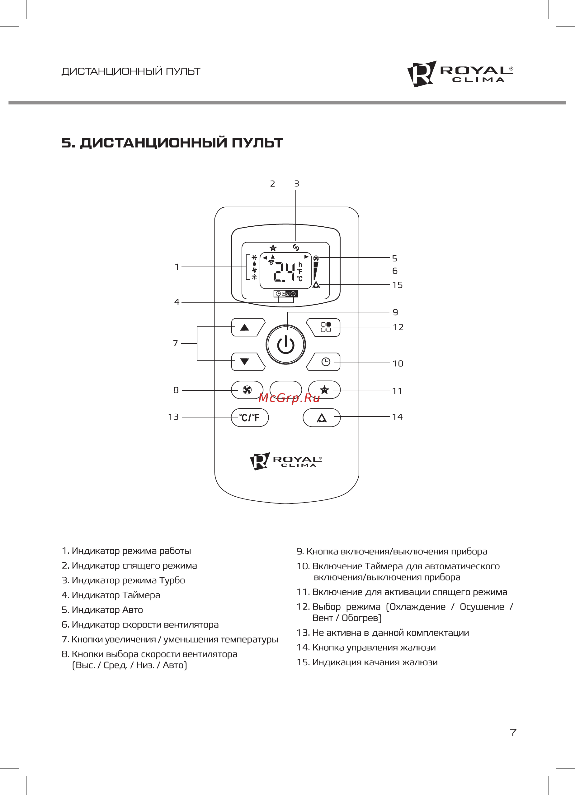 Royal Clima AMICO Руководство по эксплуатации онлайн [7/16] 773910