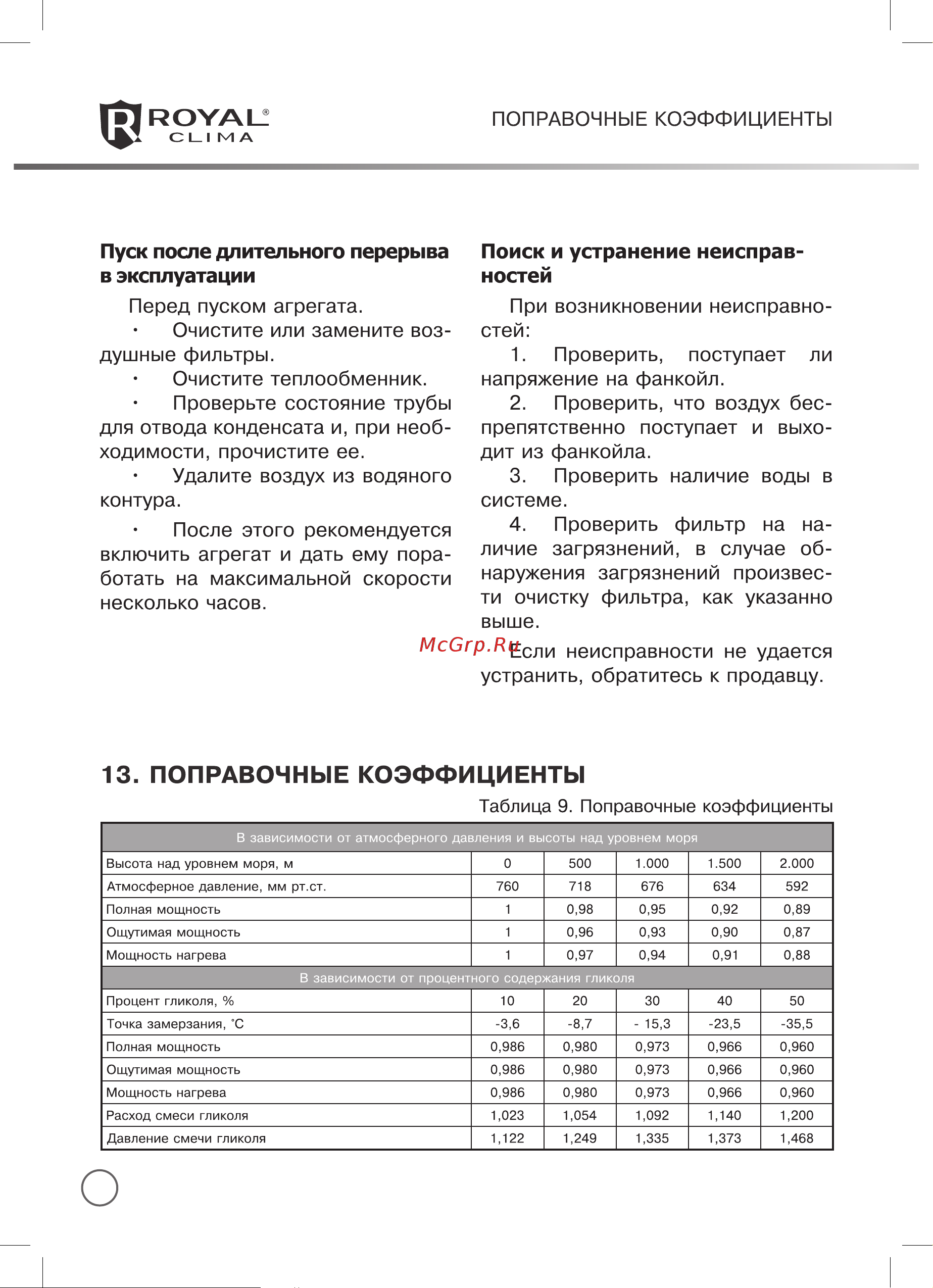 Royal Clima TORRENTE Руководство по эксплуатации онлайн [28/38] 773922