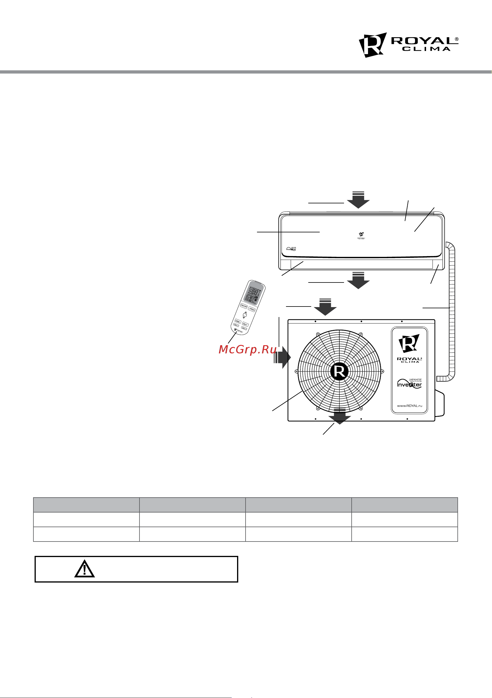 Royal Clima серия VELA Inverter [5/20] Устройство кондиционера