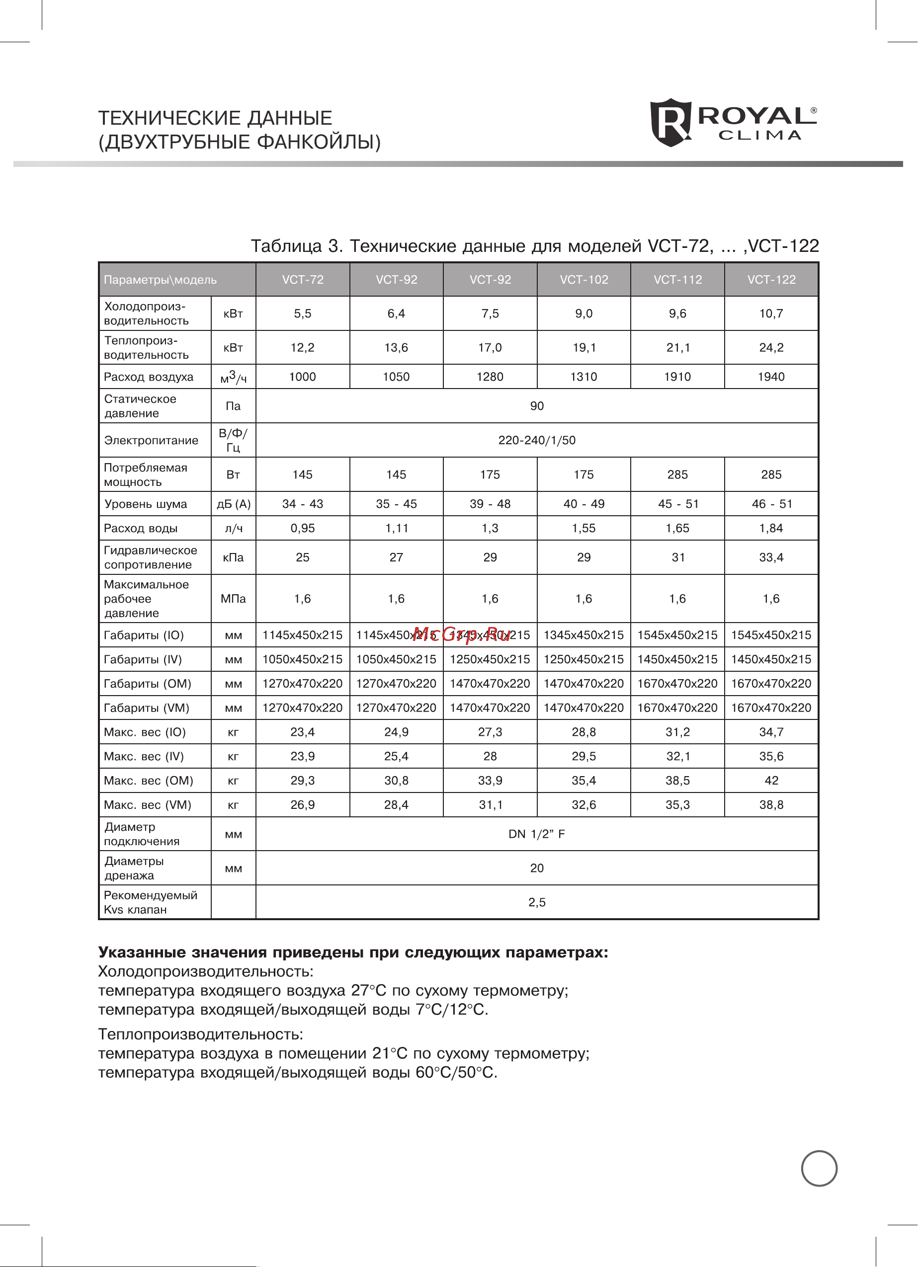 Royal Clima RIVO Руководство по эксплуатации онлайн [9/38] 773930