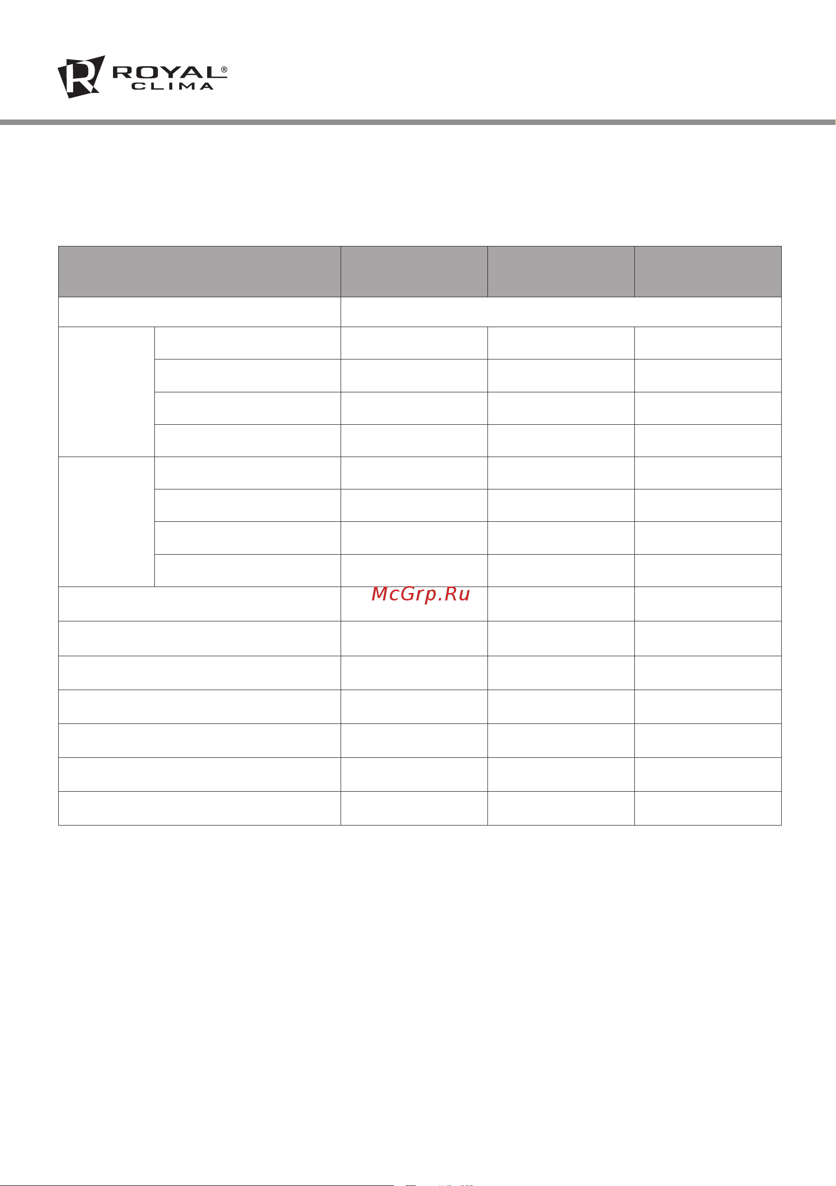 Royal Clima MULTI FLEXI EU ERP [20/32] Технические характеристики