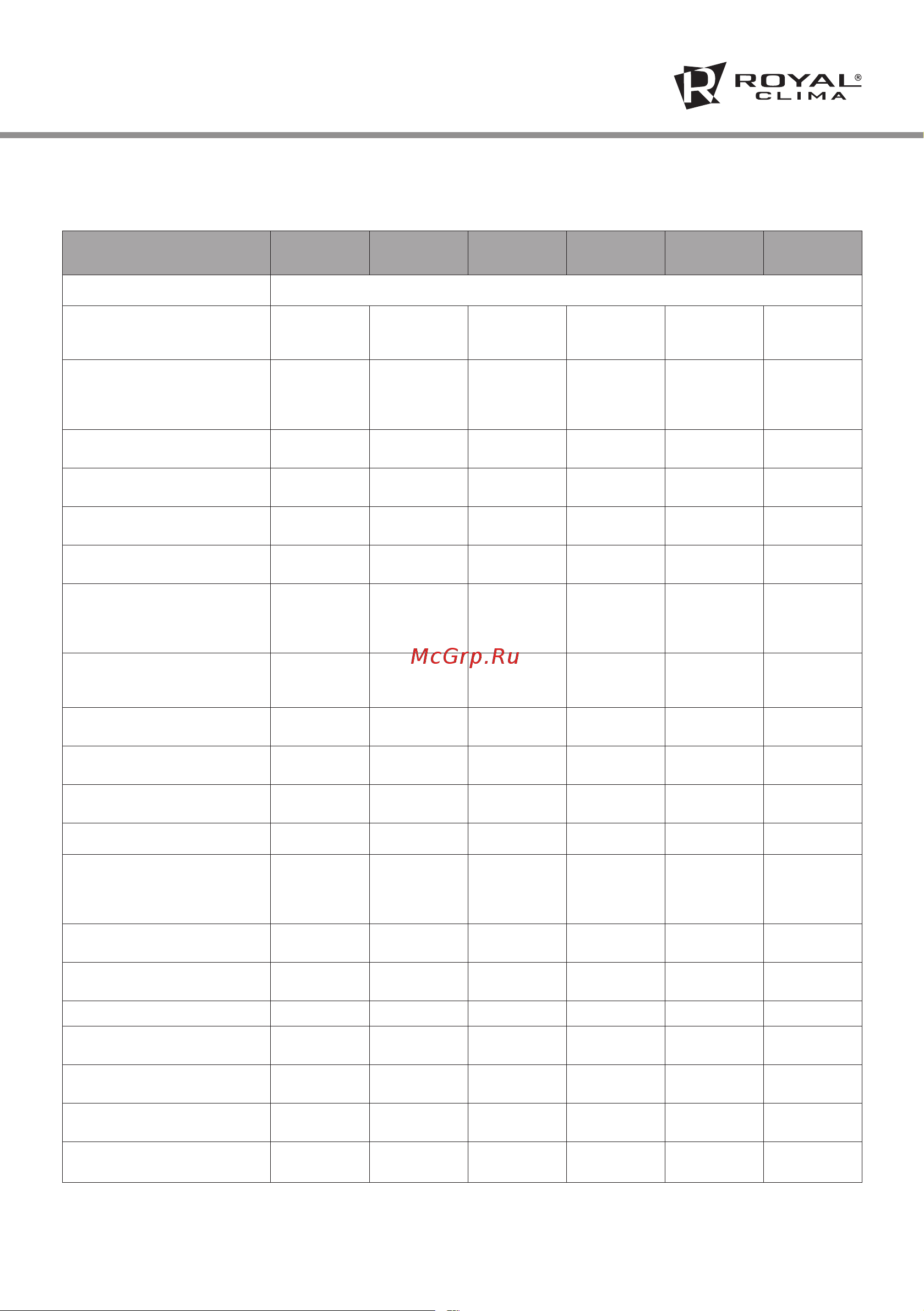 Royal Clima MULTI FLEXI EU ERP [23/32] Наружные блоки