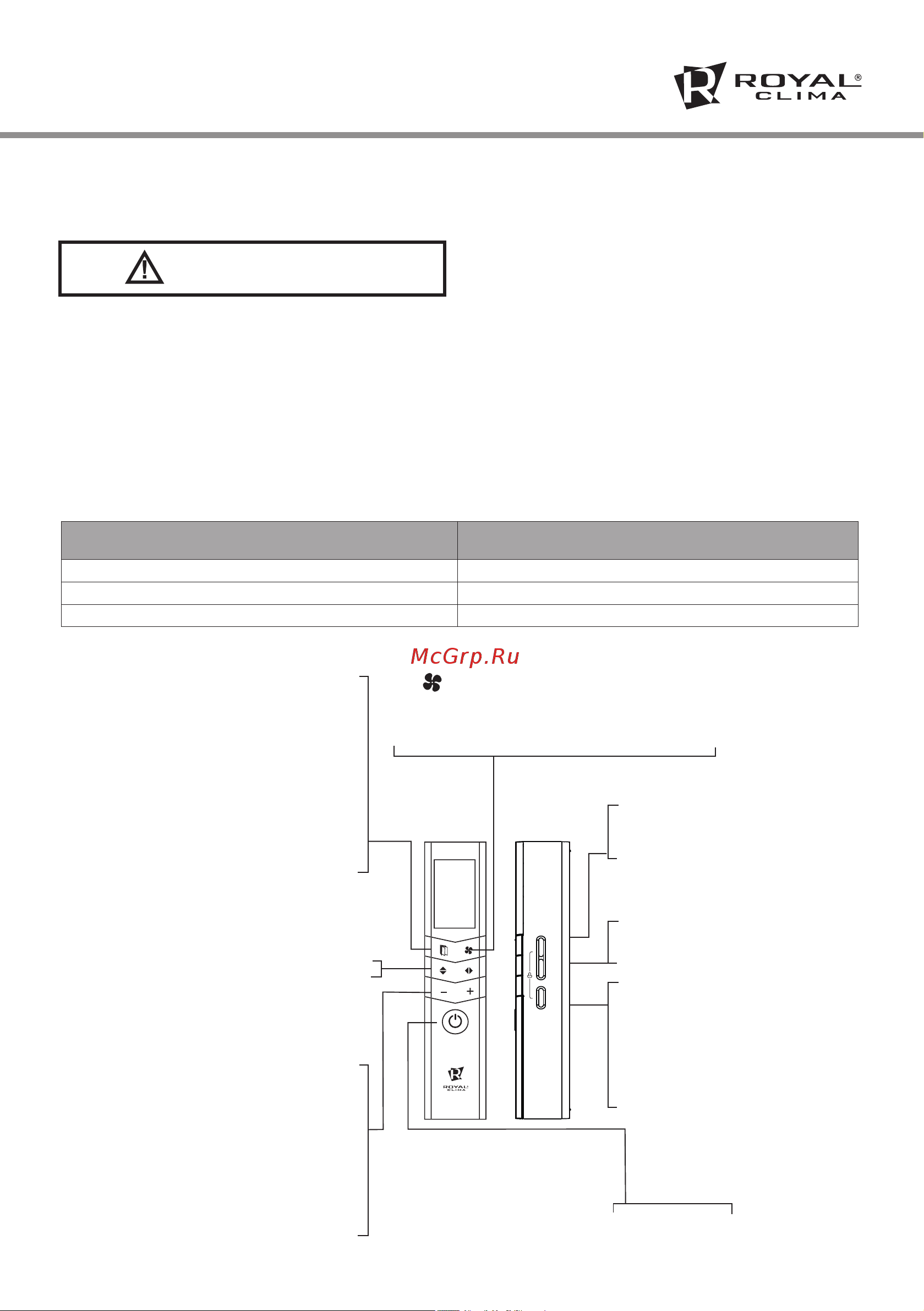 Royal Clima MULTI FLEXI EU ERP [9/32] Условия эксплуатации кондиционера