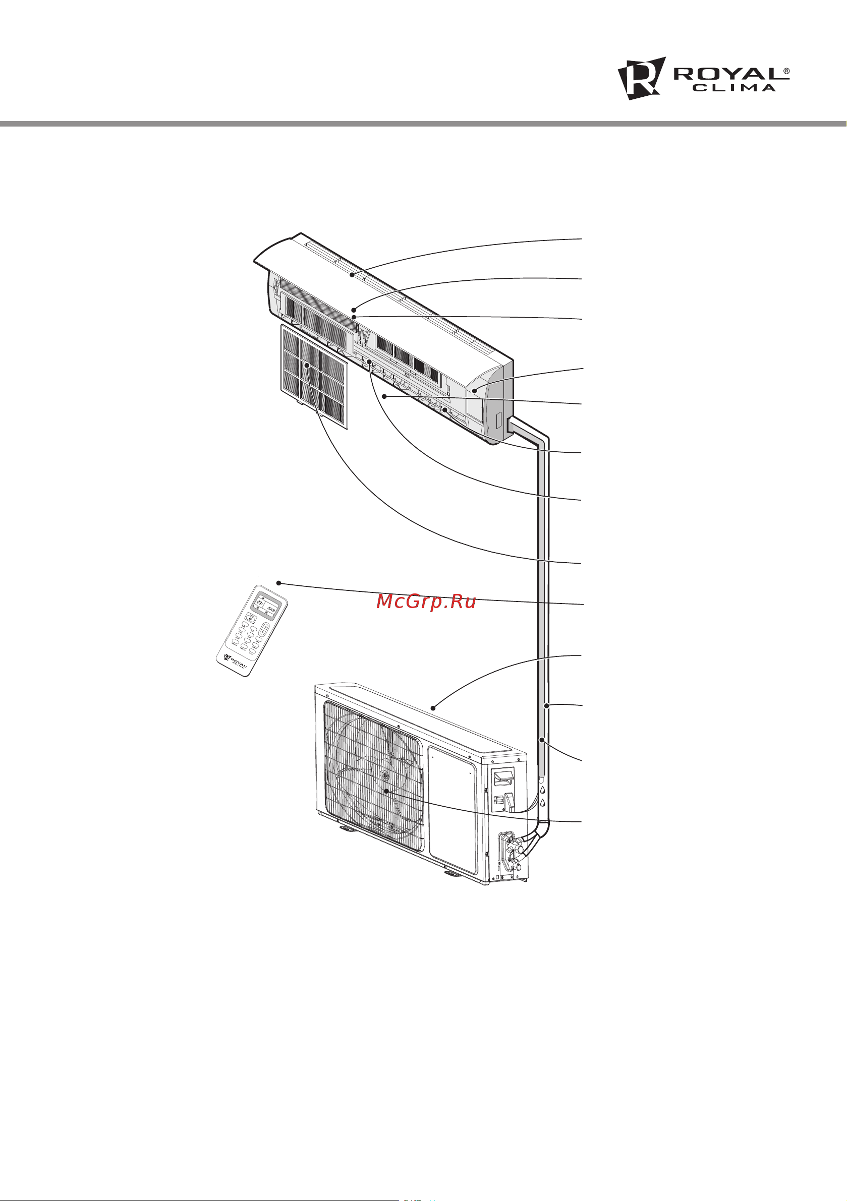 Royal Clima серия Apollo Inverter [5/20] Устройство кондиционера