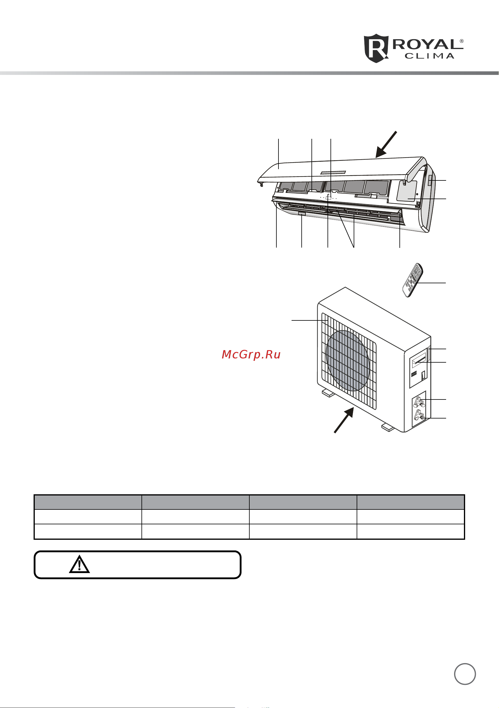 Royal Clima серия ENIGMA Plus Inverter [5/20] Устройство кондиционера