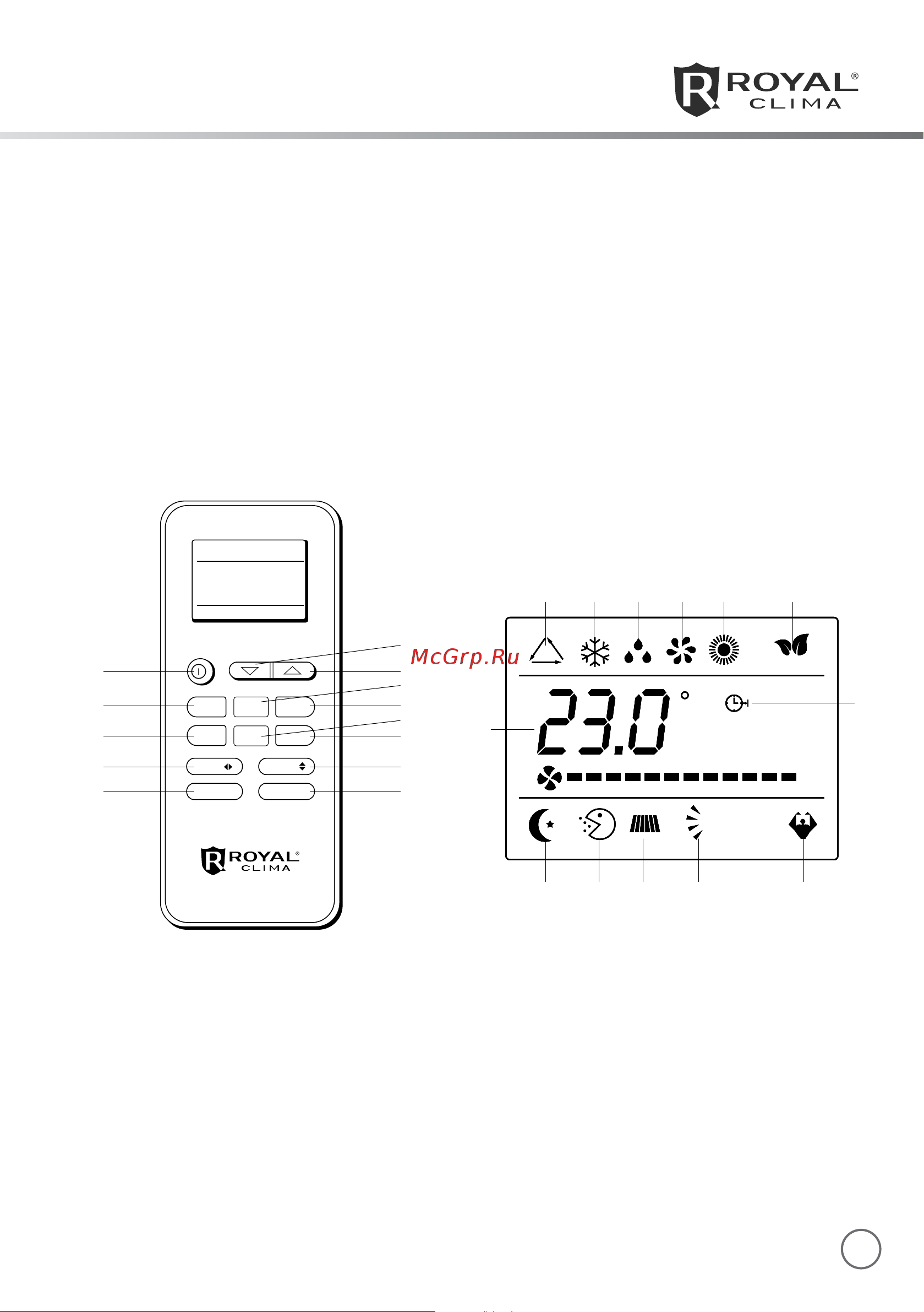 Royal Clima серия ENIGMA Plus Inverter [7/20] Управление кондиционером