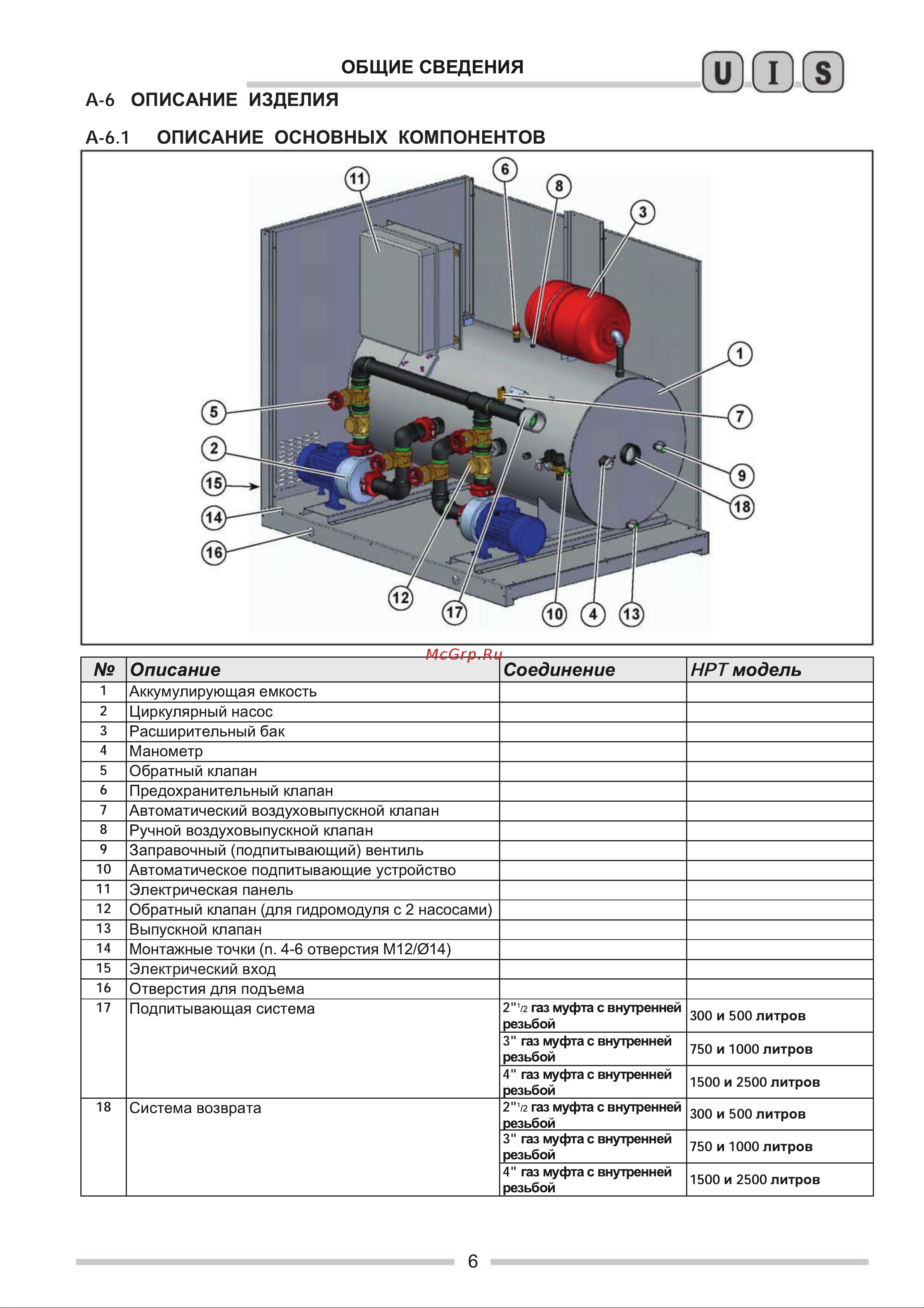 Royal Clima GOLFO [6/43] N 8 5 1o79 87 i8ki1 n53417 28 9 n8