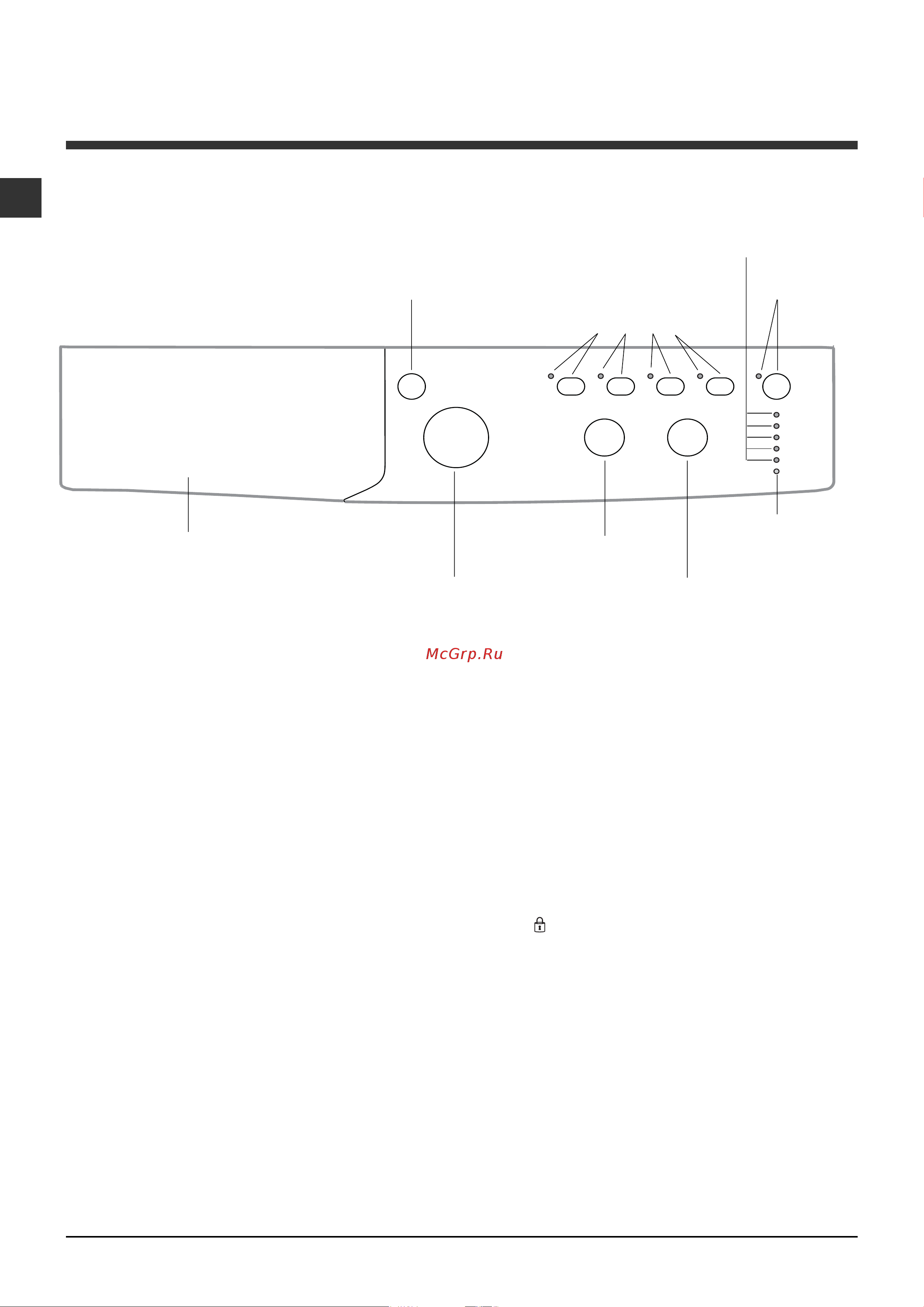 Indesit IWSC 5105CIS [4/12] Панель управления