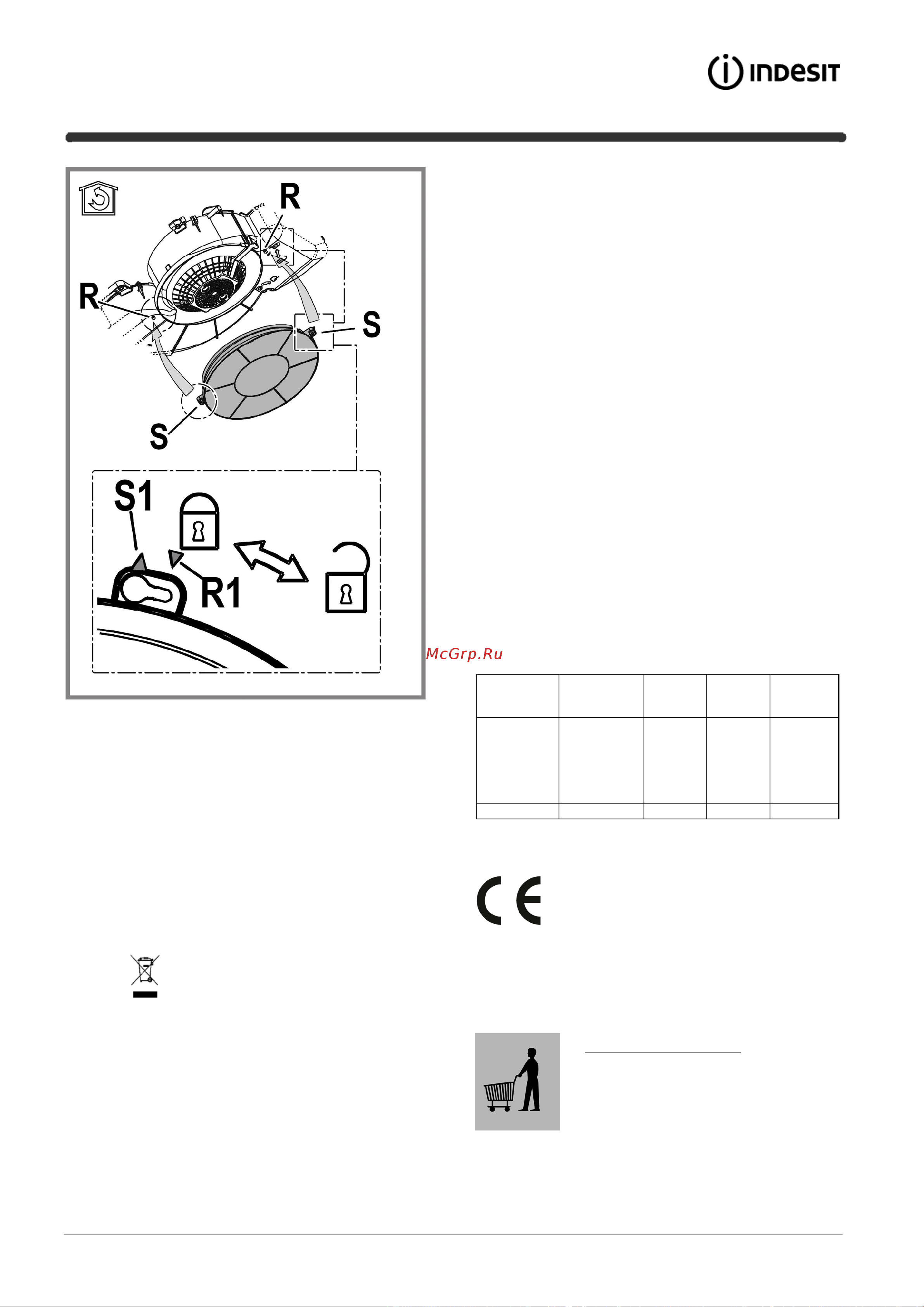 Indesit ISLK 66 LS W [17/56] Anomalies de fonctionnement