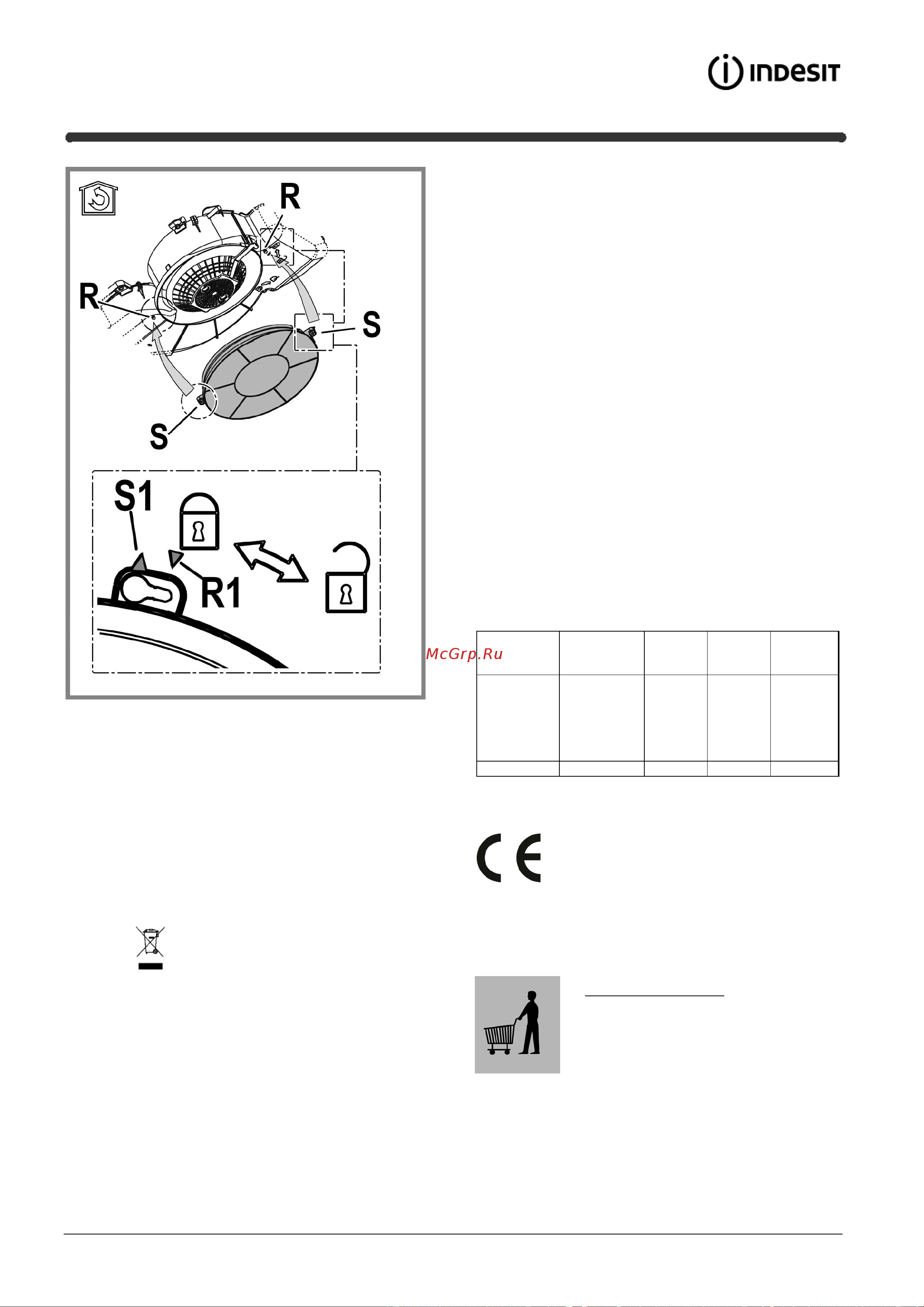 Indesit ISLK 66 LS W [23/56] Storingen