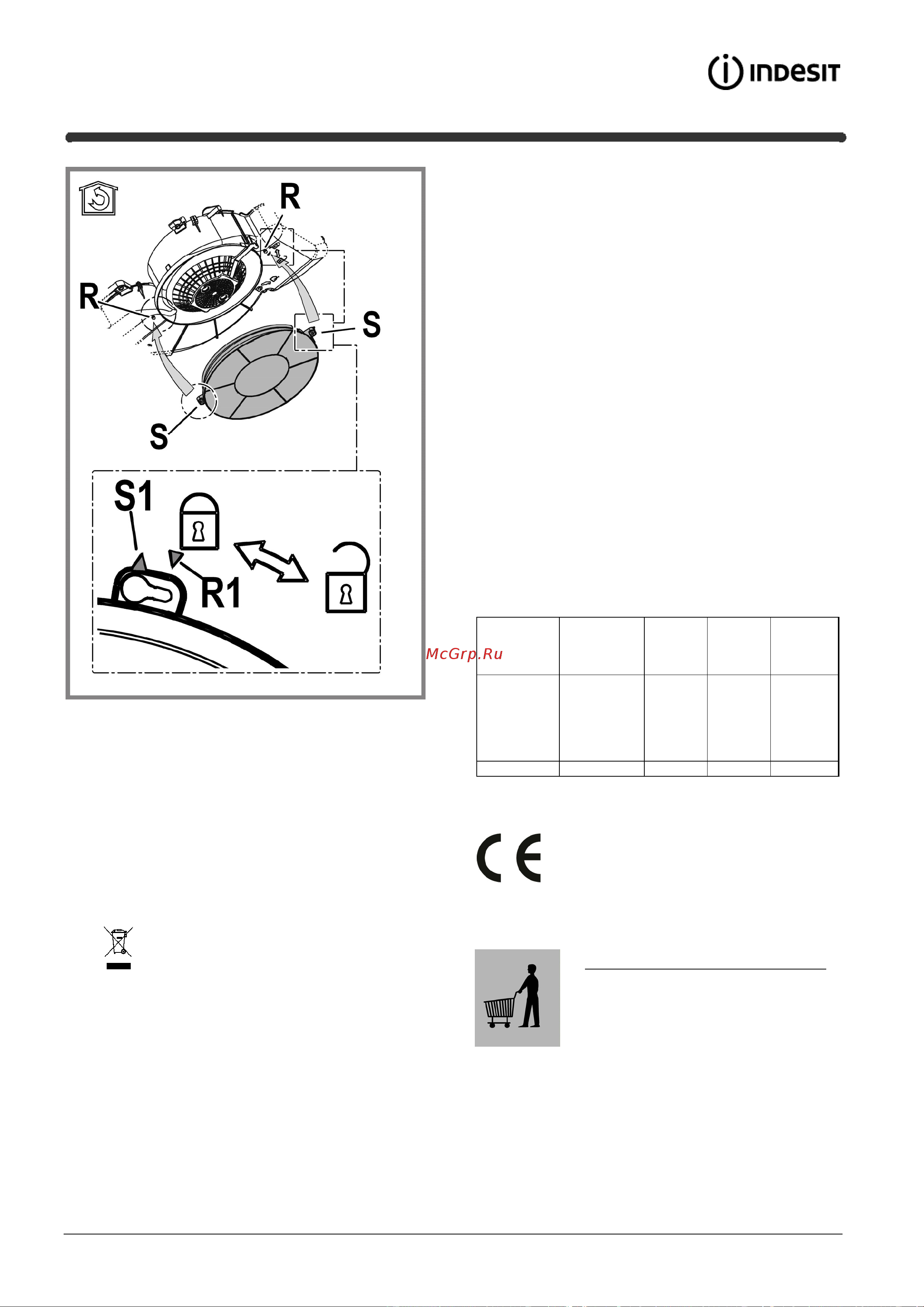 Indesit ISLK 66 LS W [33/56] Likvidace odpadu
