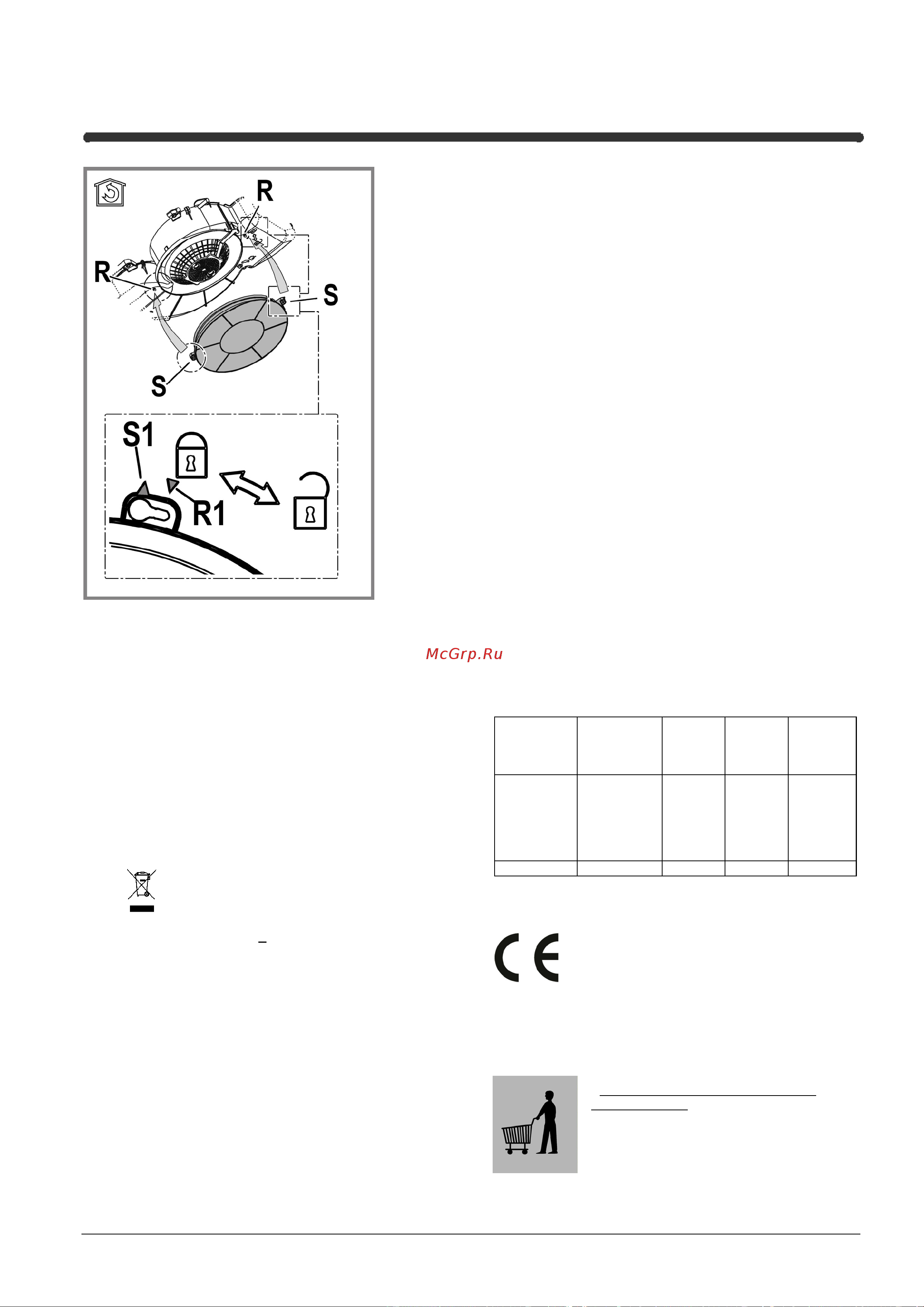 Indesit ISLK 66 LS W [42/56] Аномалии в работе