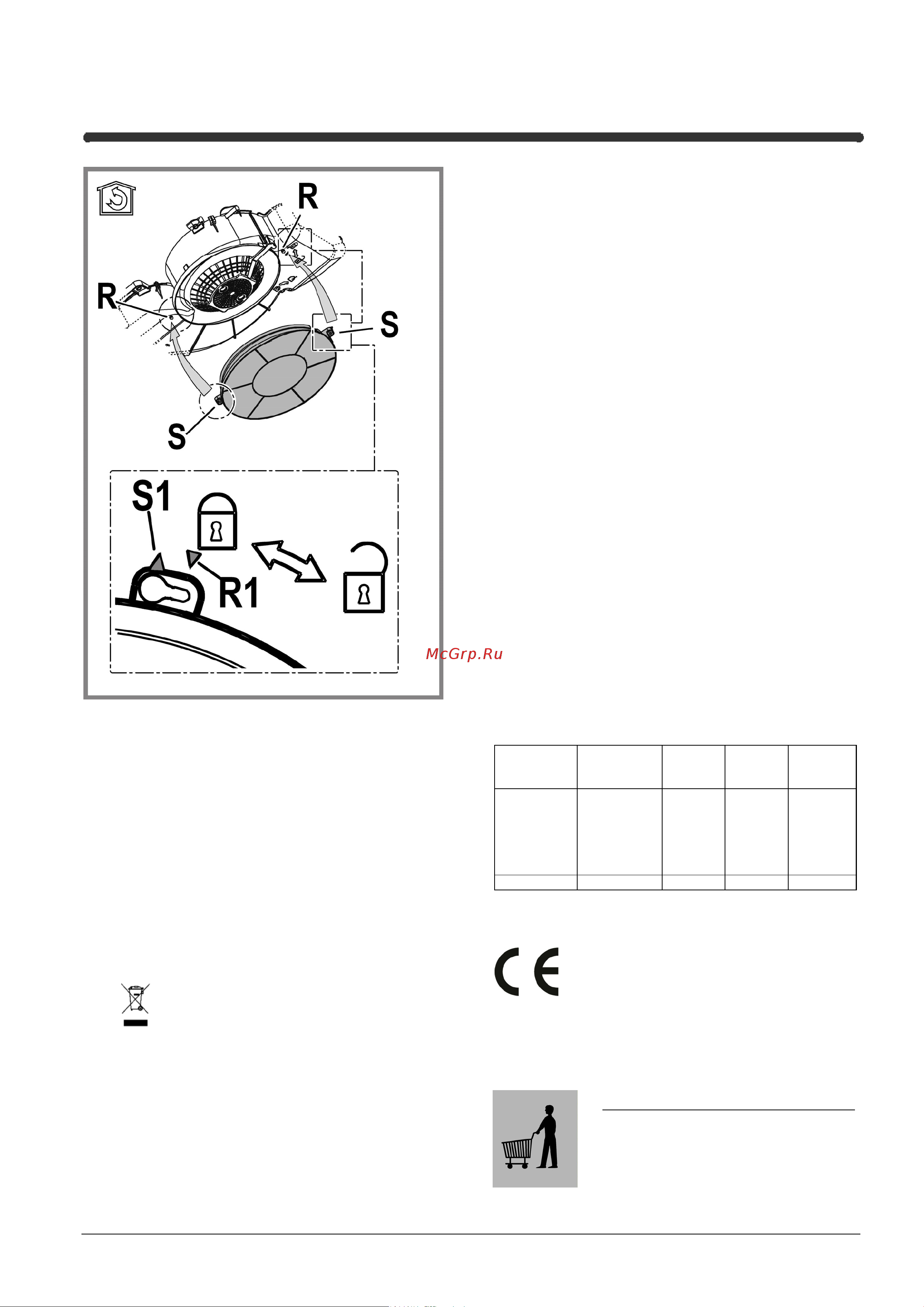 Indesit ISLK 66 LS W [8/56] Betriebsstörungen