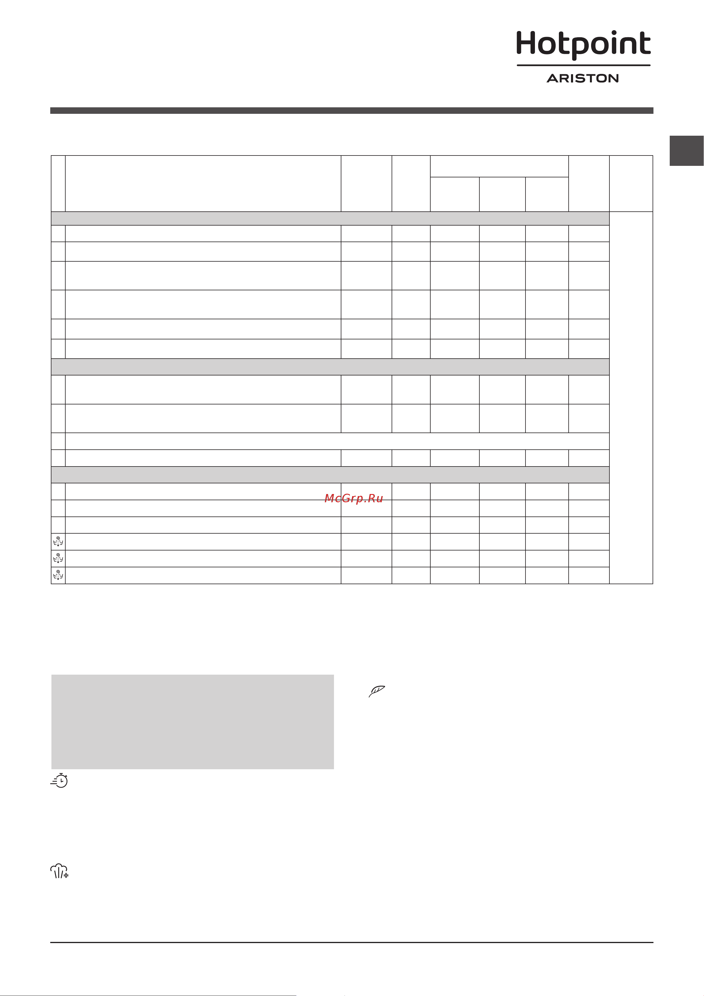 Hotpoint-Ariston VMSD 702 ST X1 [31/60] Ծրագրեր և գործառույթներ