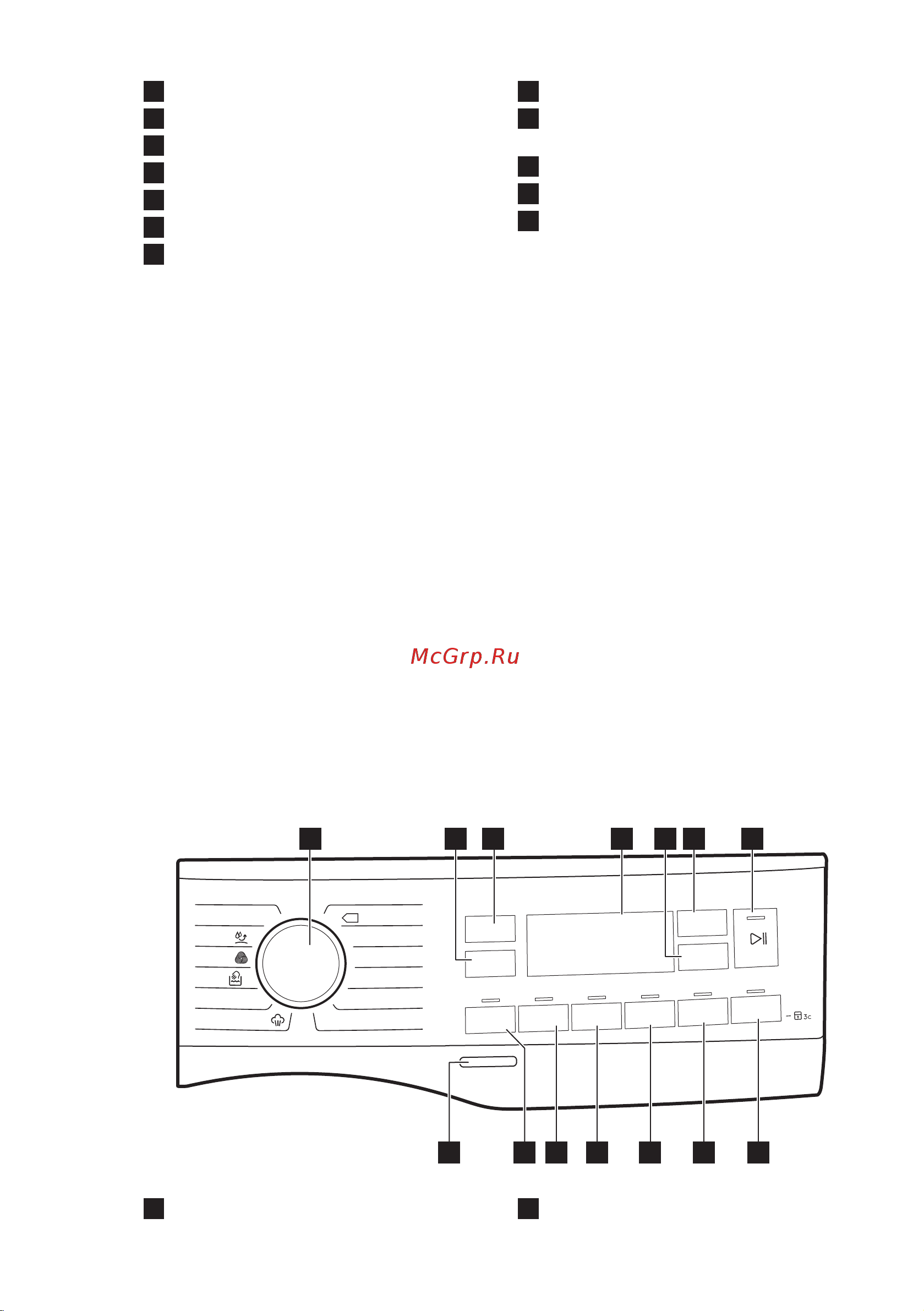 Electrolux 914916006 [11/80] Панель управления