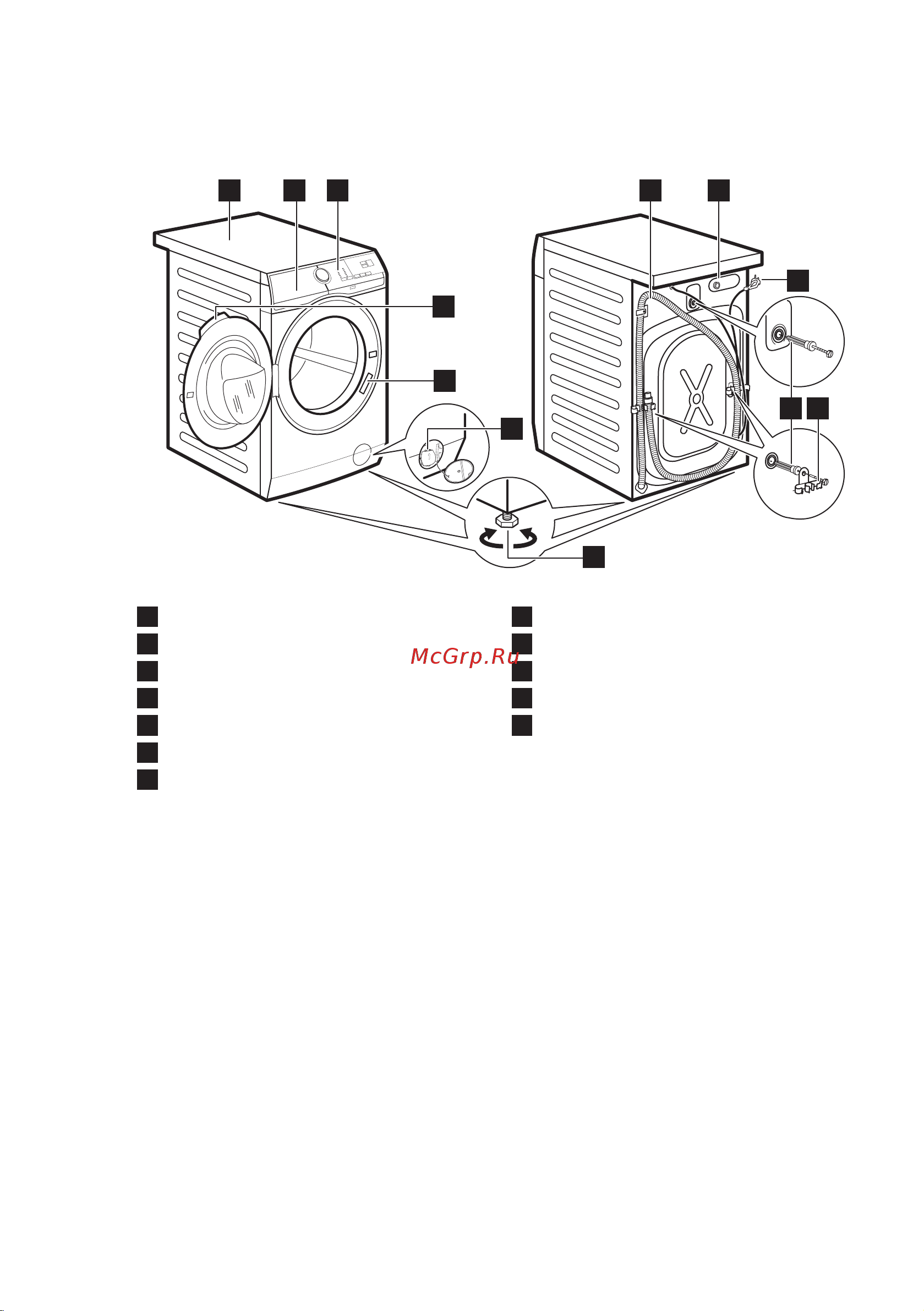 Electrolux 914916006 [50/80] Опис виробу
