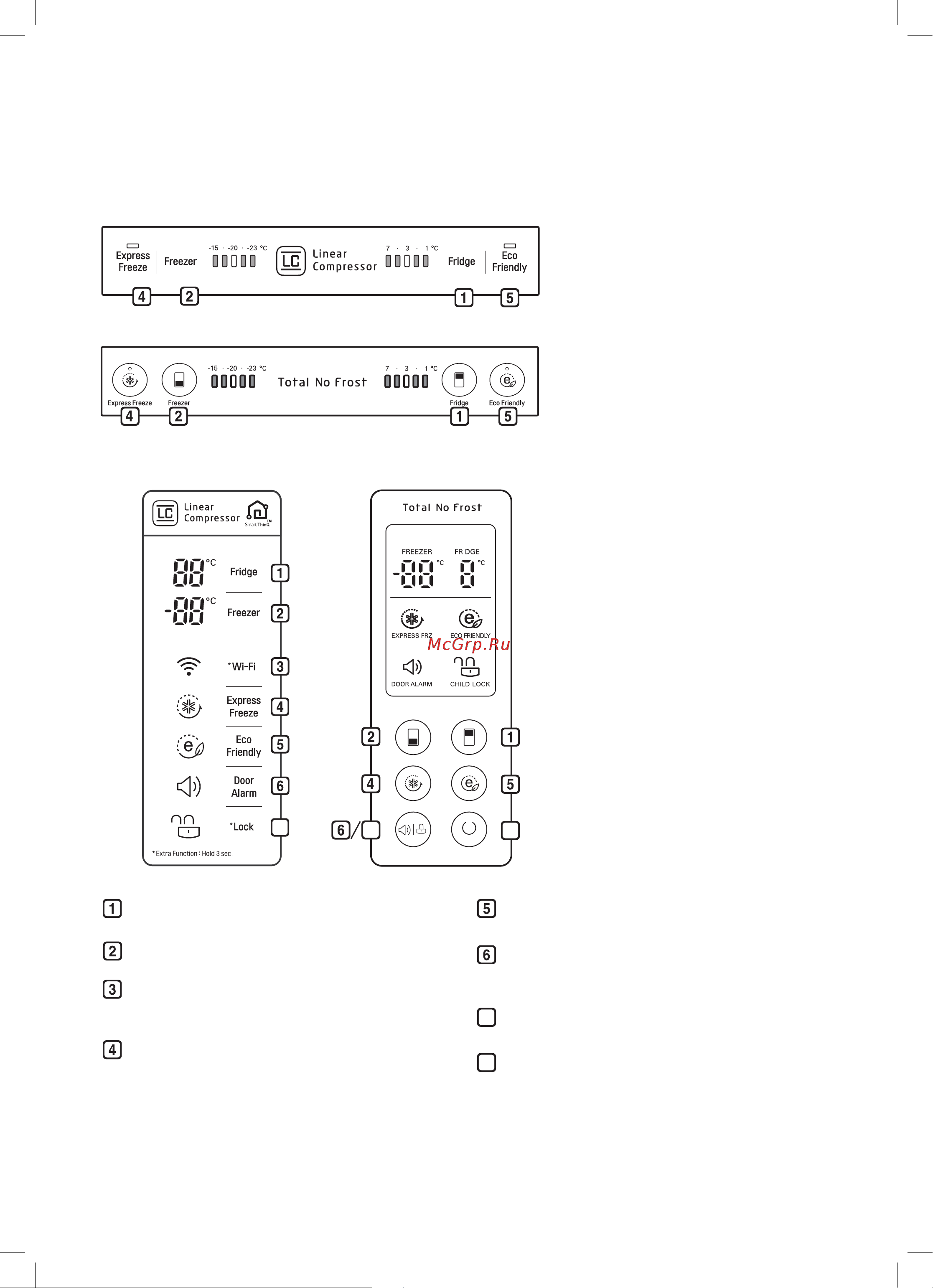 LG GA-B419SWJL [15/56] Панель управлiння