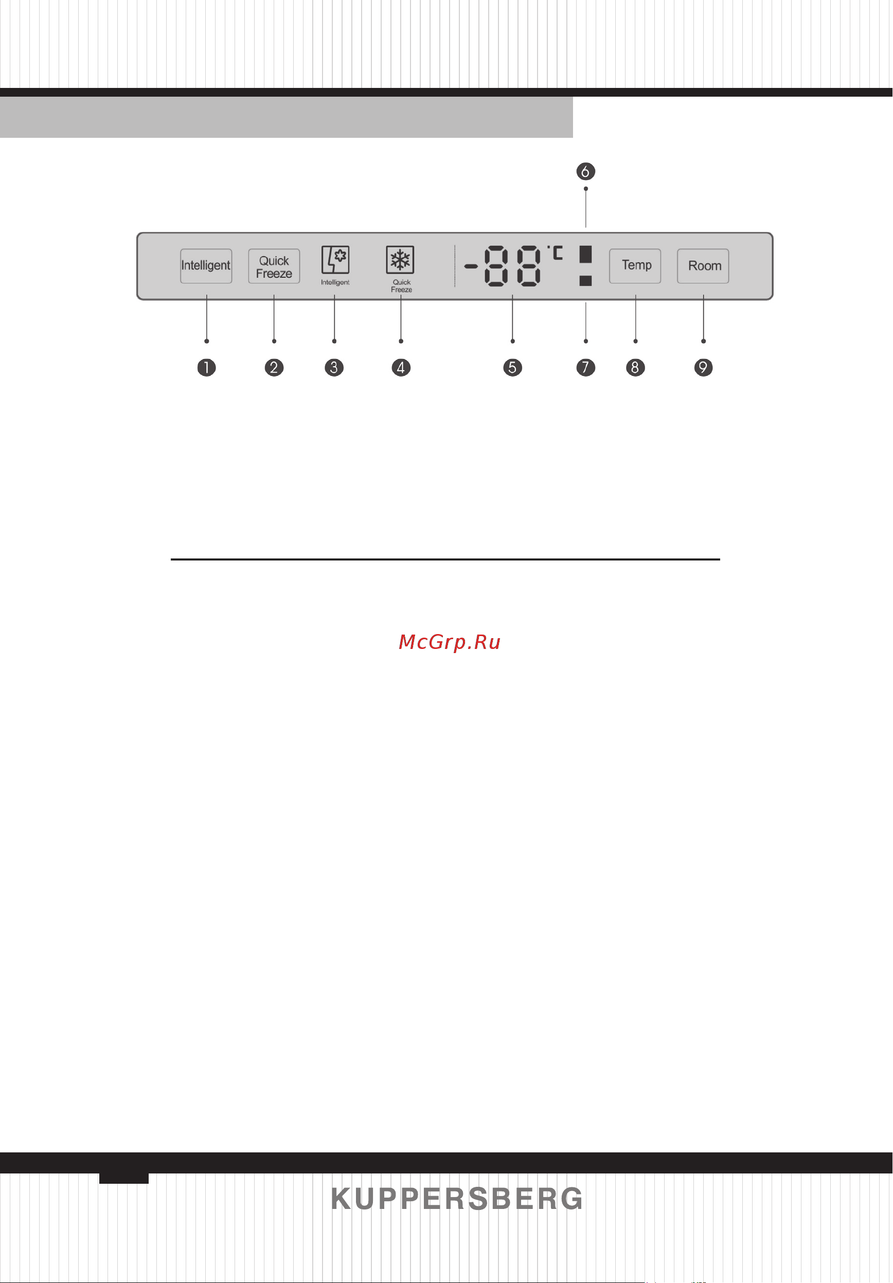 Kuppersberg NOFF 19565 C [14/48] Intelligent function setting key
