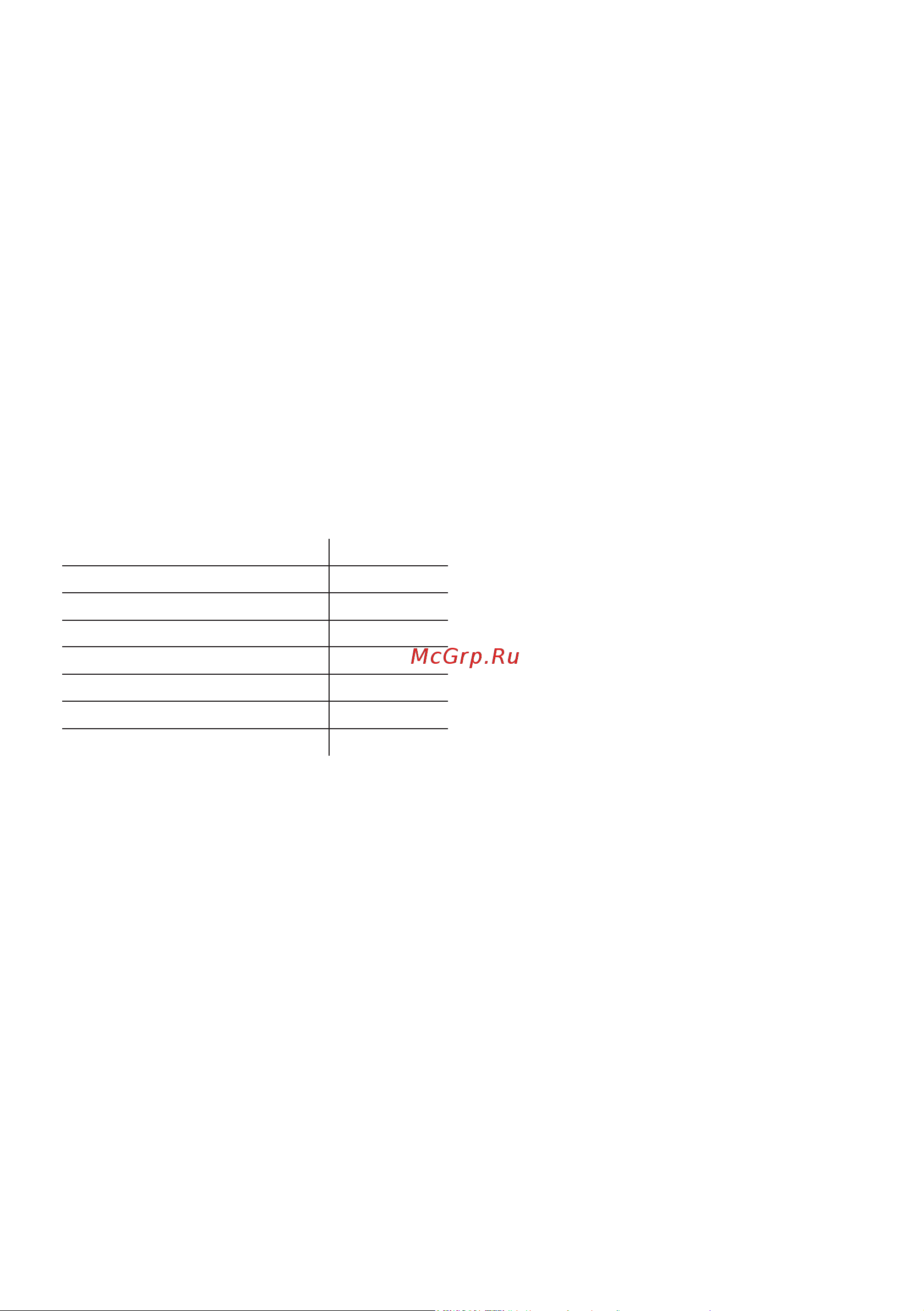 Bosch MMB43G2 [126/192] Genel doğrayıcı