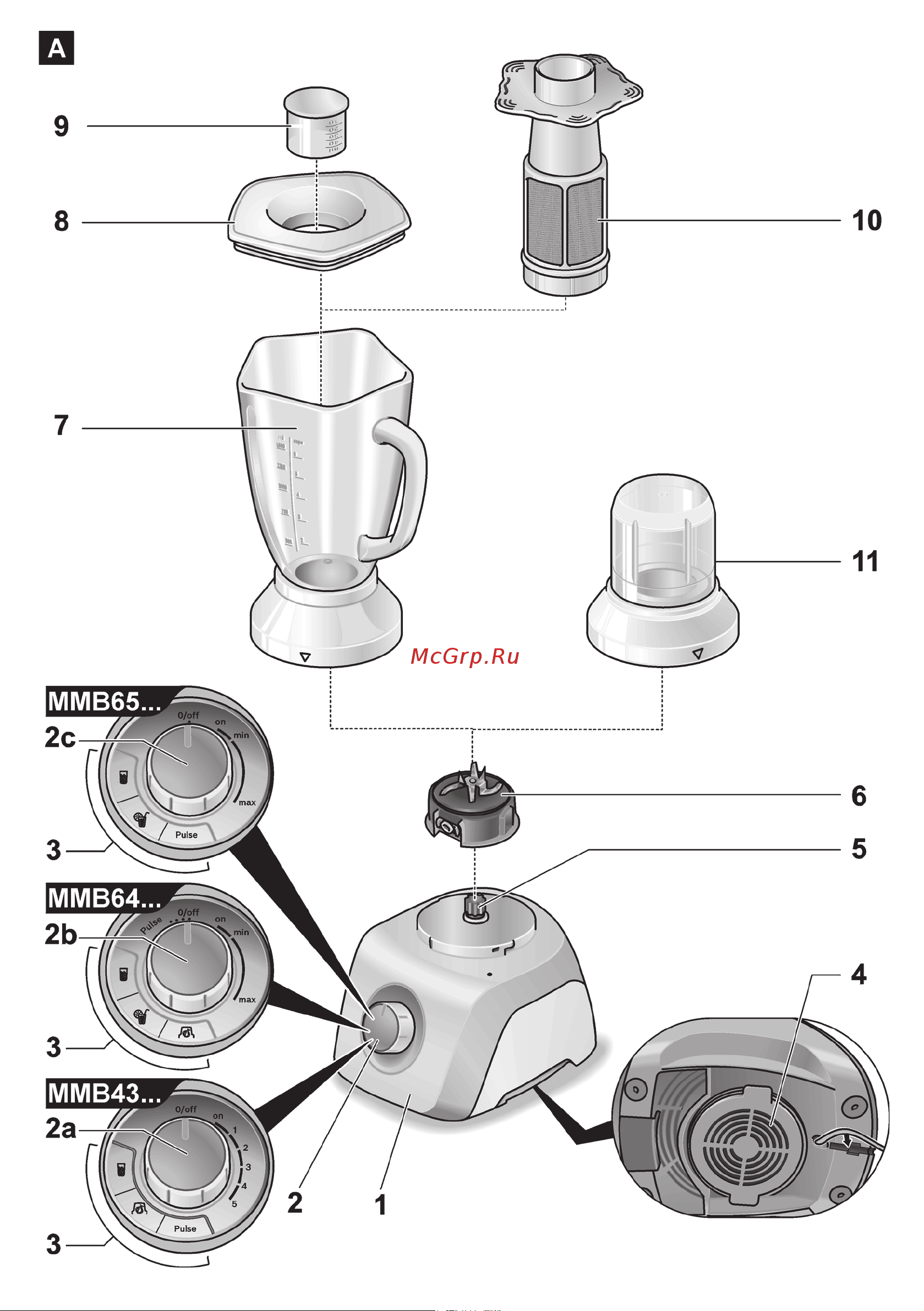 Bosch MMB43G2 Руководство по эксплуатации онлайн [187/192] 774112