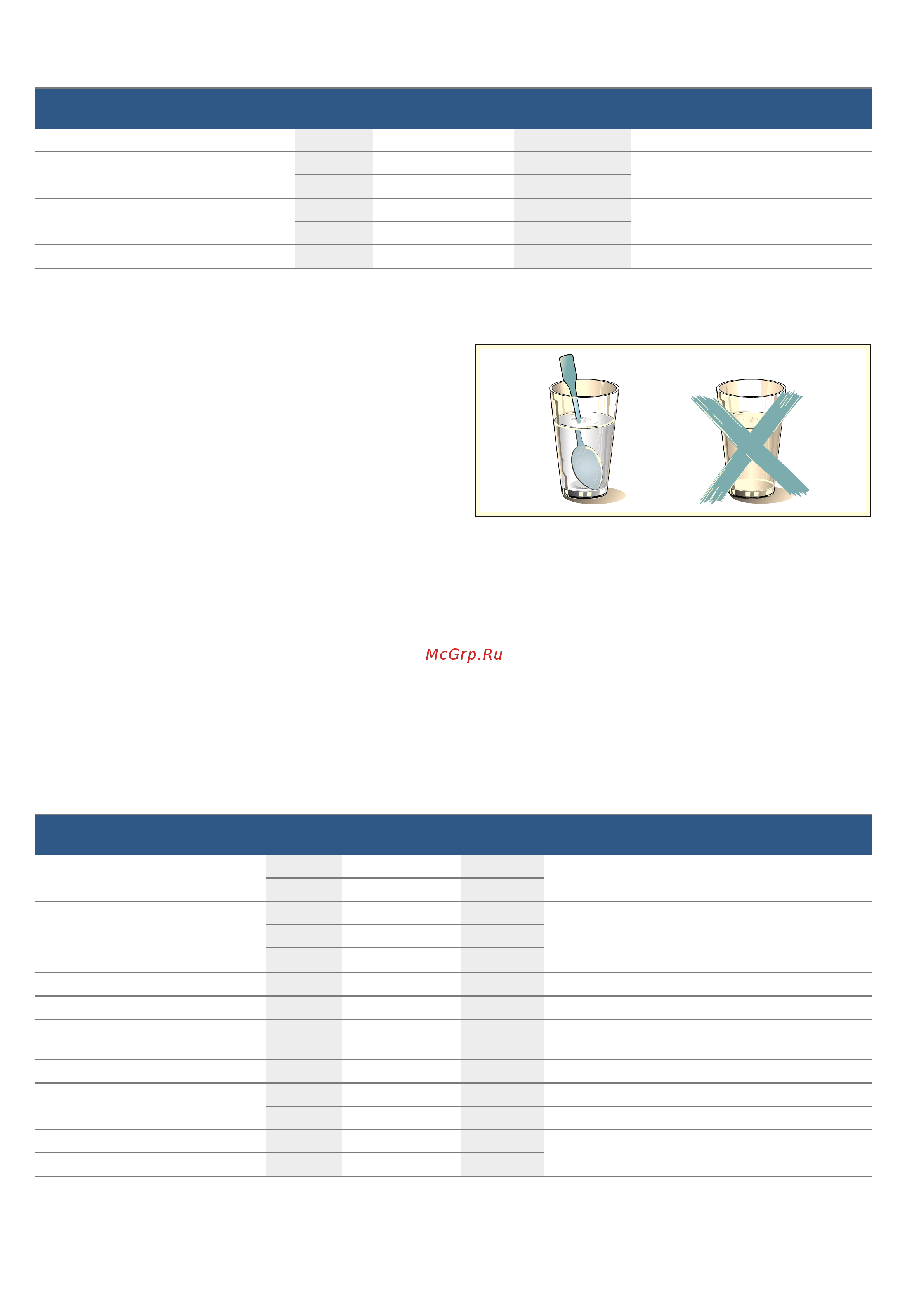 Bosch BFL524MS0 [19/80] Ételek melegítése
