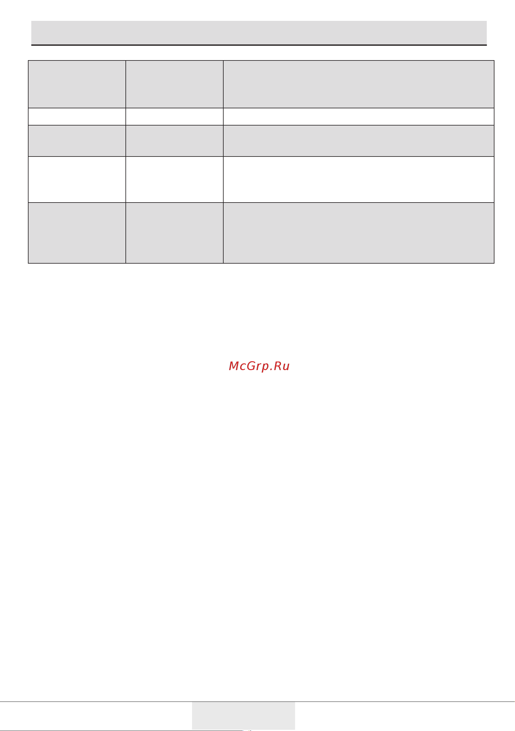 Beko RFNE 270E23 W [16/49] Recommendations for preserving the frozen food
