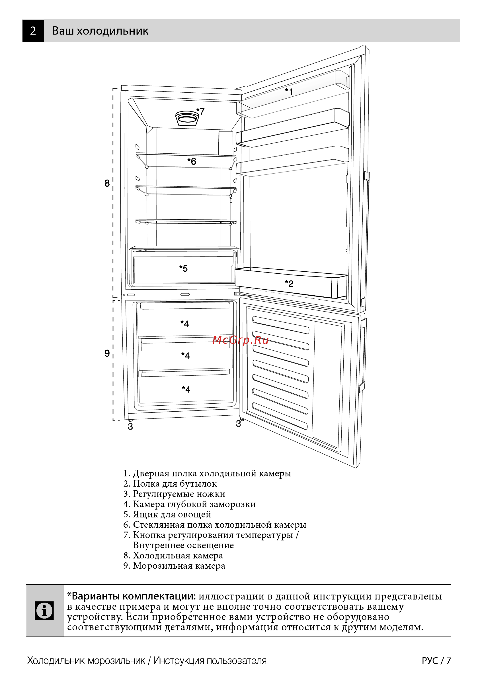 Beko RCSK 339M21 W Руководство по эксплуатации онлайн [7/44] 774131