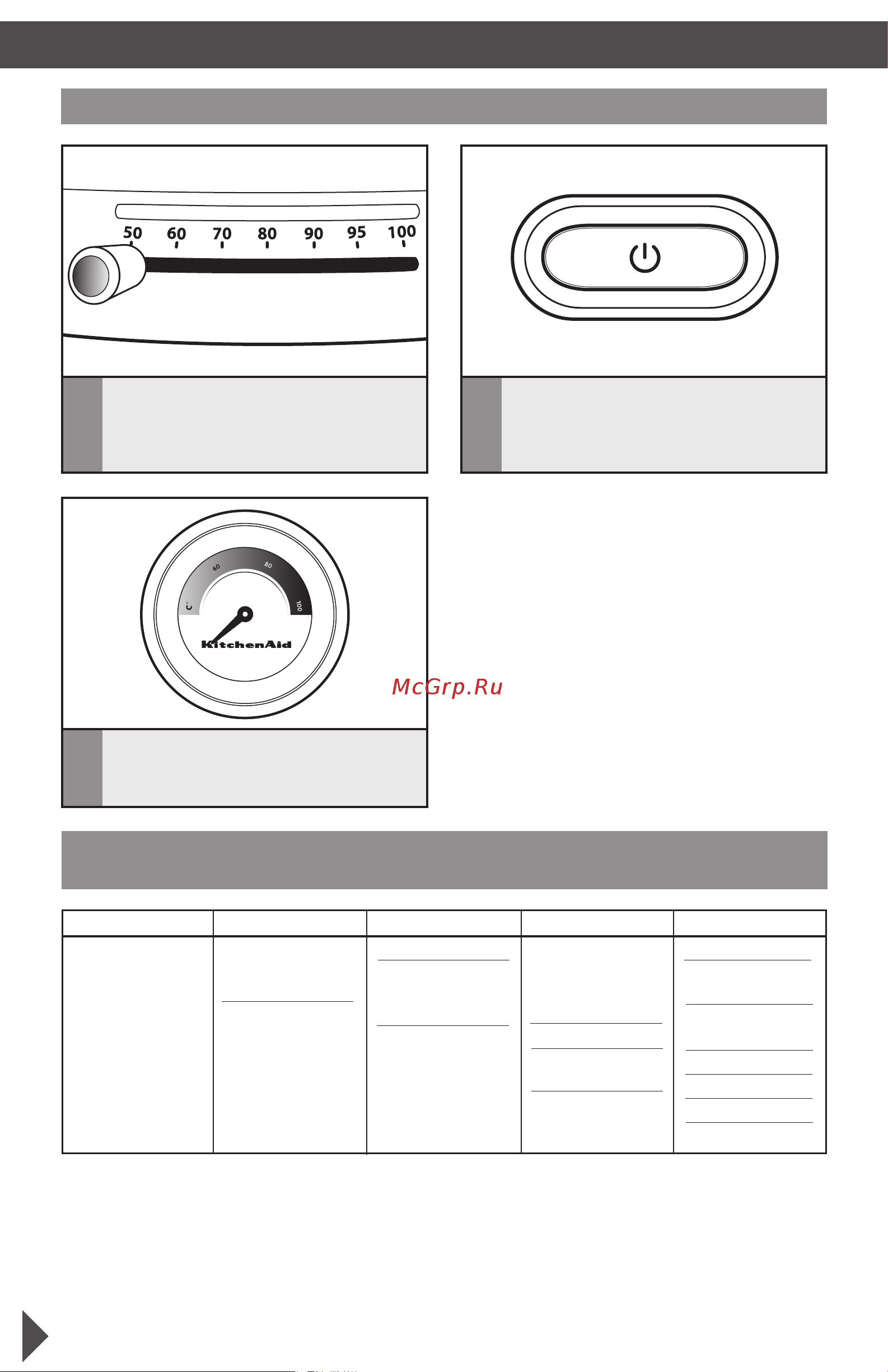 KitchenAid 5KEK1522EMS [7/10] Уход и чистка эксплуатация электрочайника