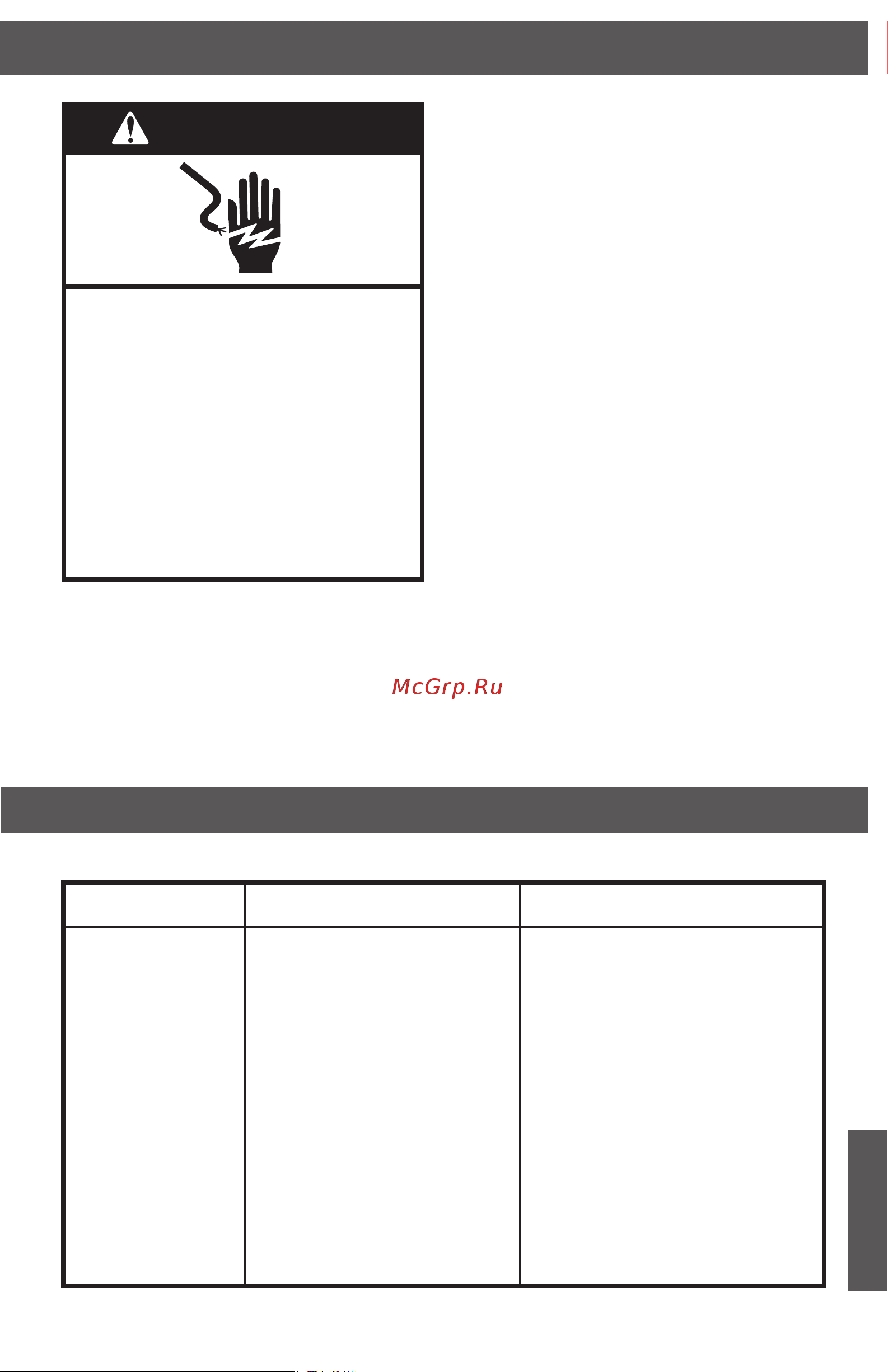 KitchenAid 5KMT2204EOB [12/14] Внимание
