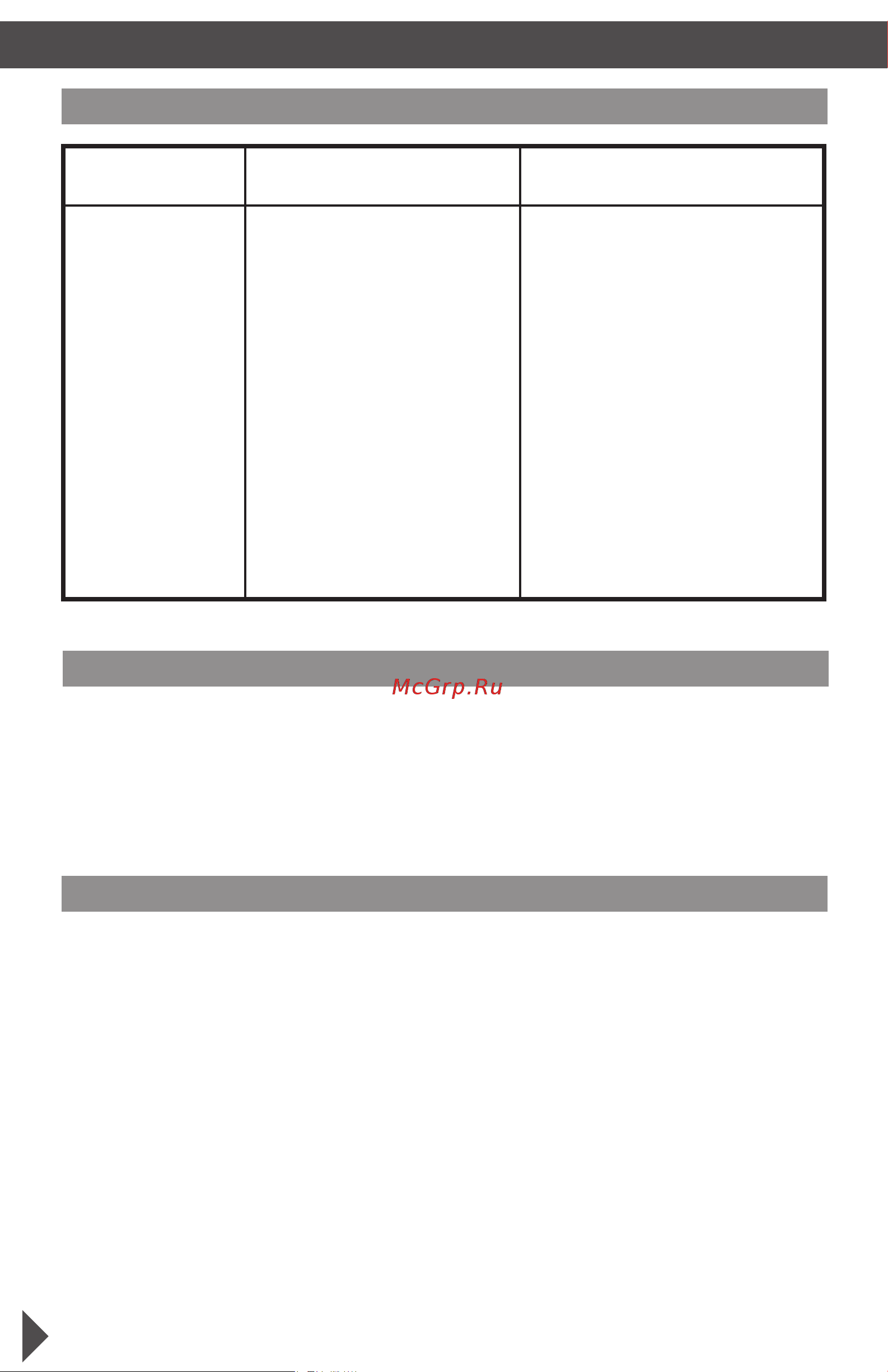 KitchenAid 5KEK1522ECA [9/10] Гарантия и техническое обслуживание