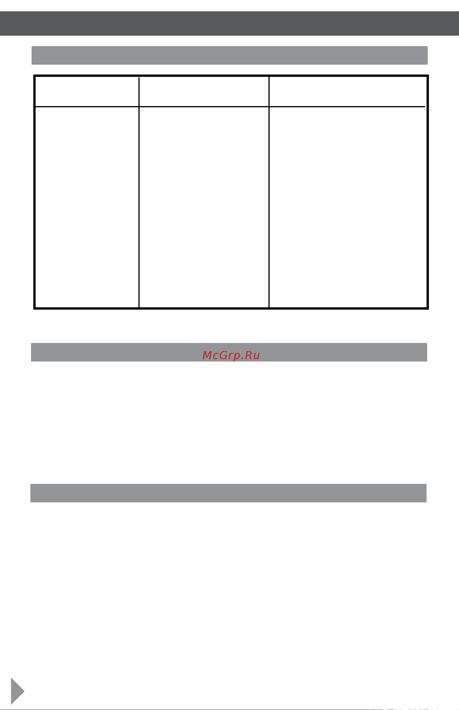 KitchenAid KSM175PSEAC [14/14] Гарантия и техническое обслуживание