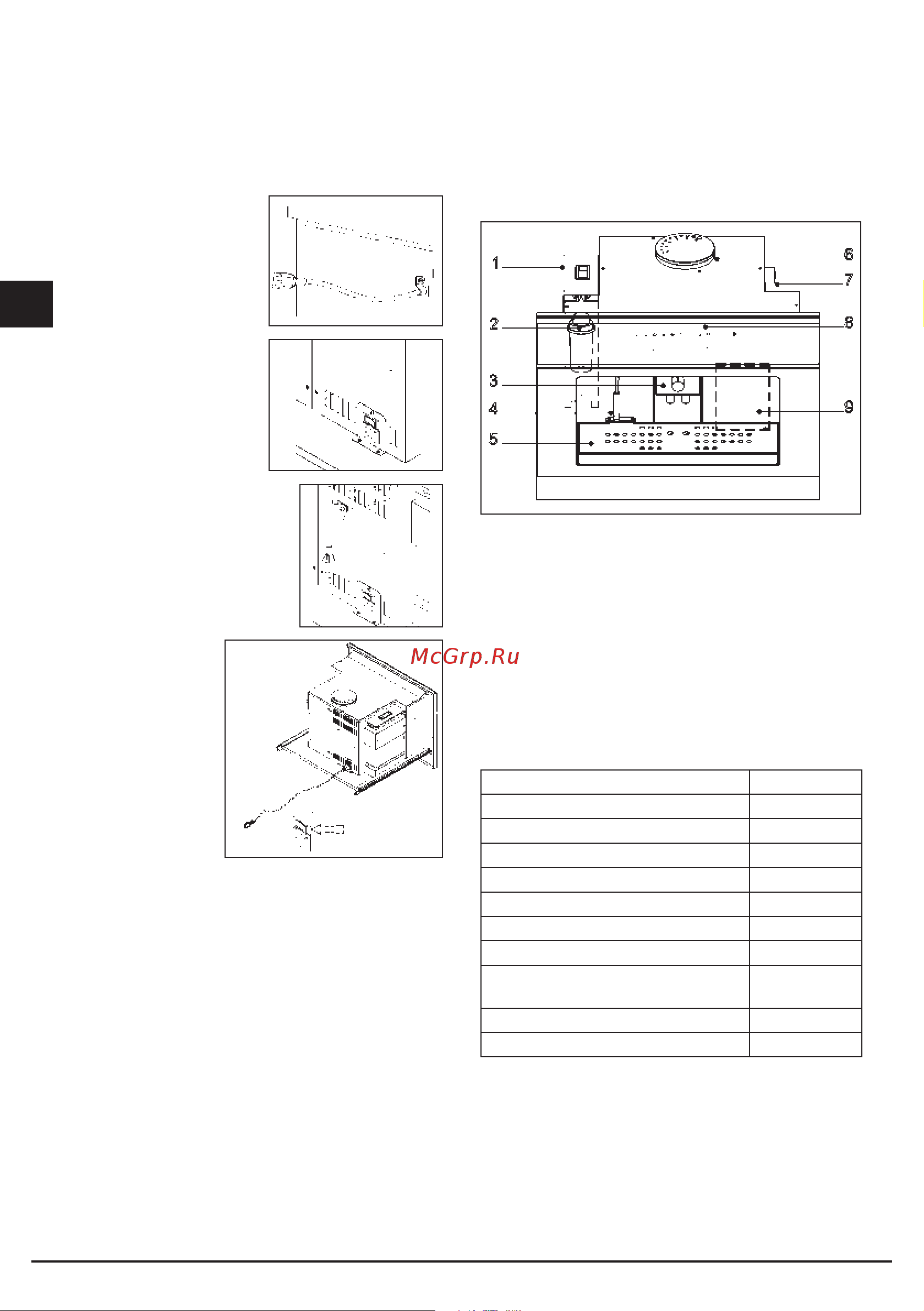 Fulgor Milano FCM 4509 TC BK [22/96] Technical characteristics