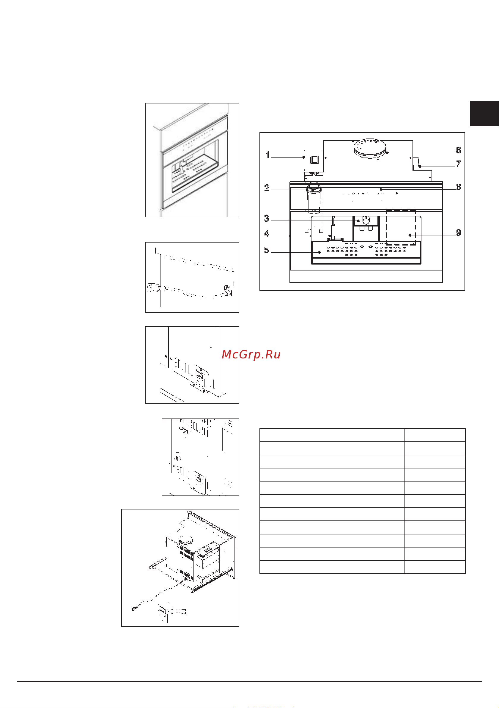 Fulgor Milano FCM 4509 TC BK [7/96] Caratteristiche tecniche