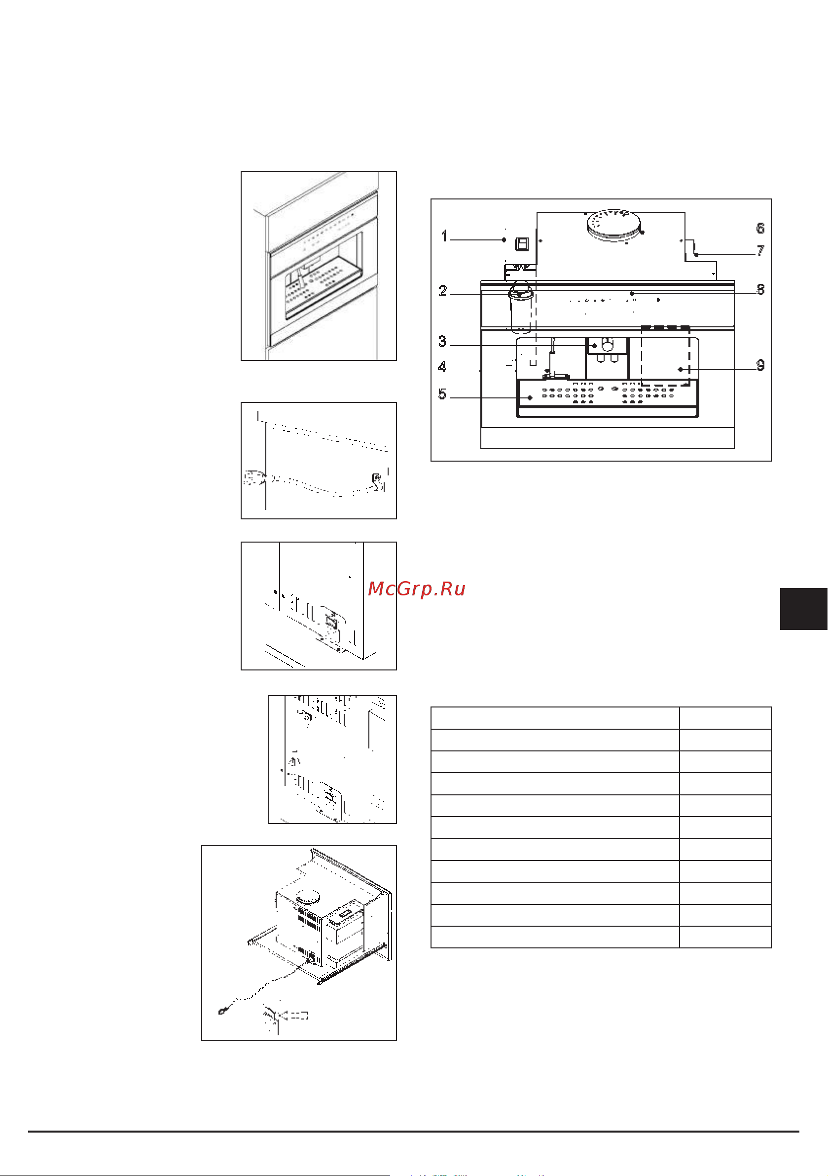 Fulgor Milano FCM 4509 TC BK [81/96] Descrição da máquina de café