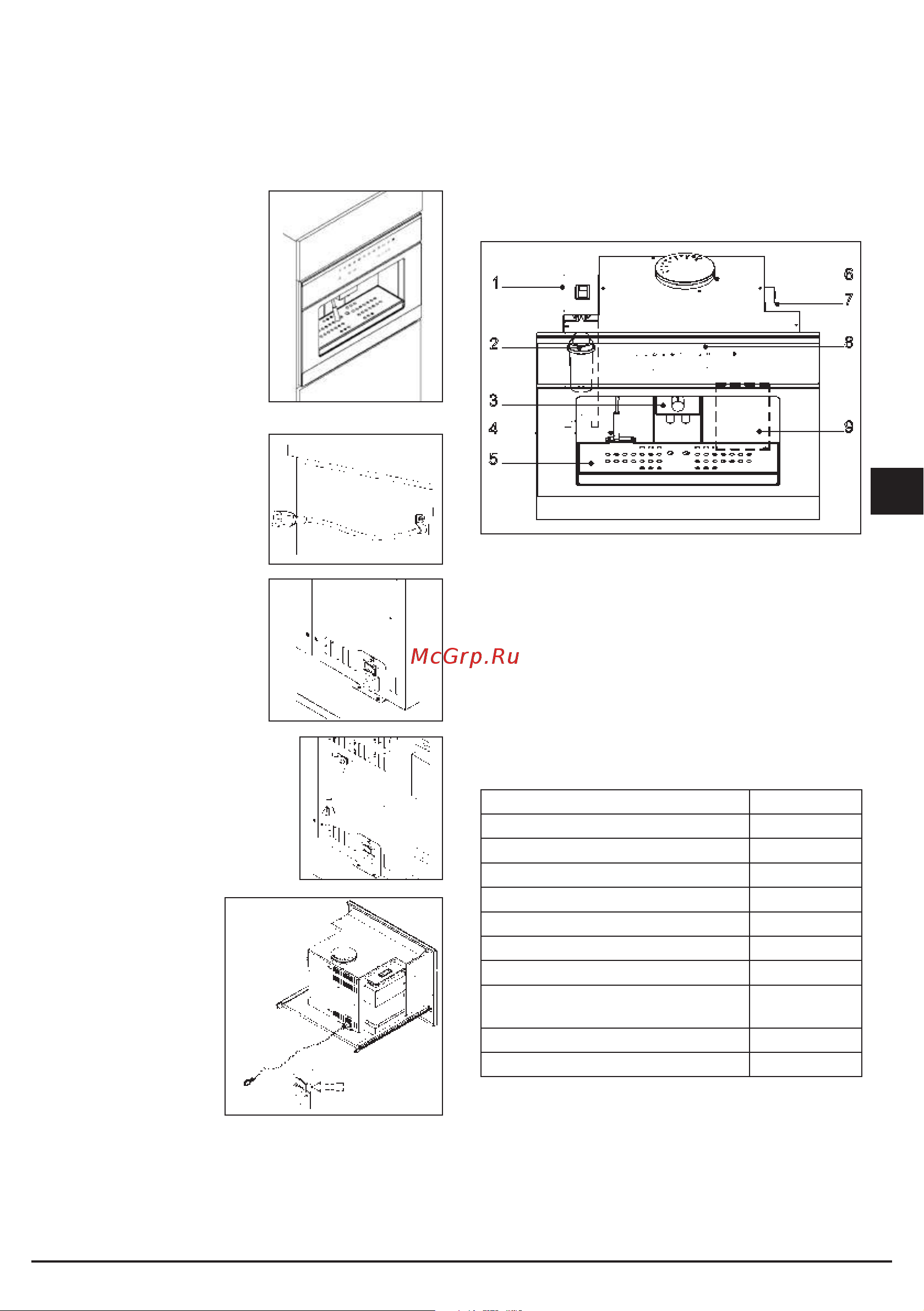 Fulgor Milano FCM 4509 TC WH [51/96] Beschreibung der espressomaschine
