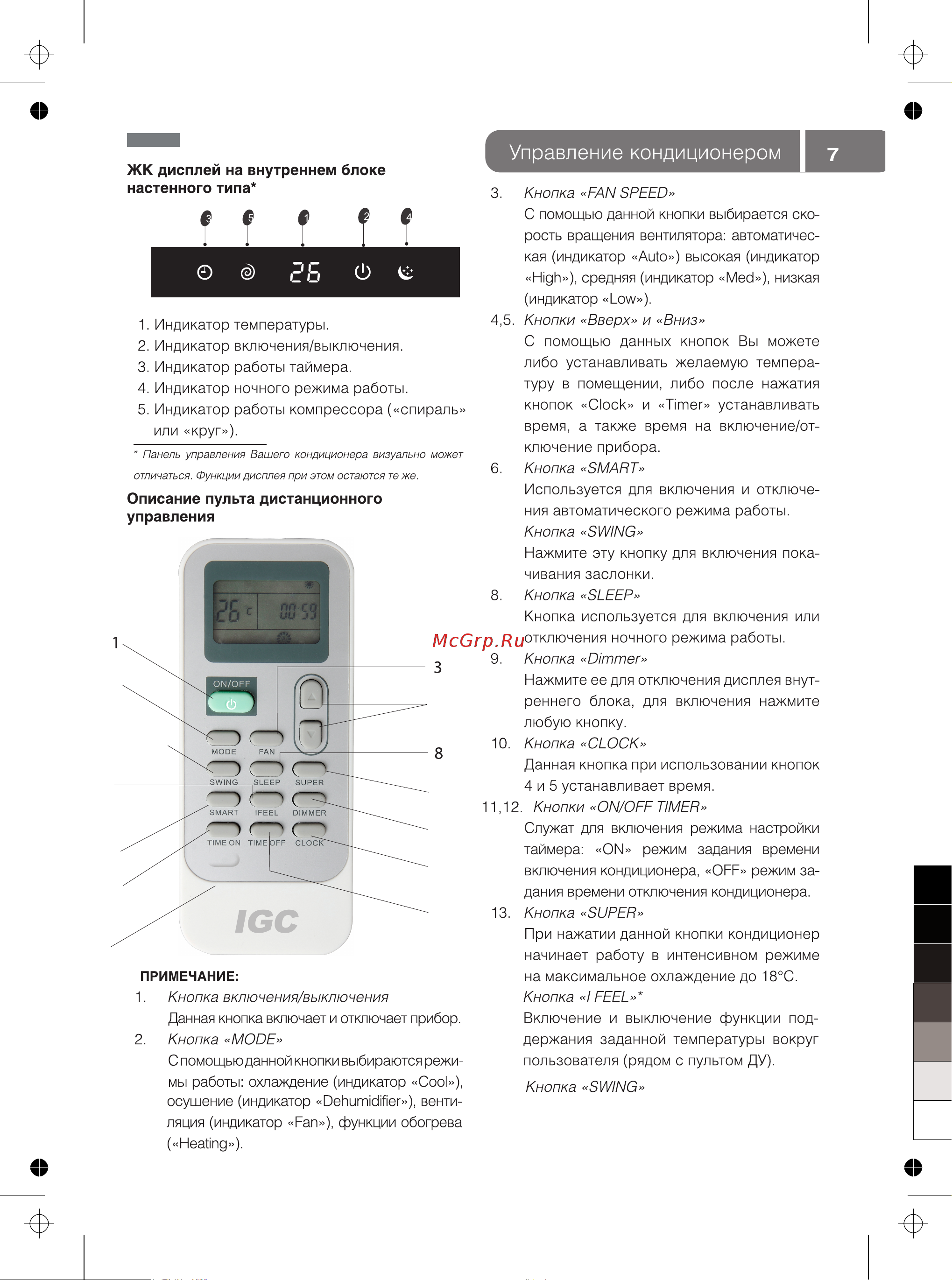 IGC RAF-12NH [7/24] Ик пульт управления